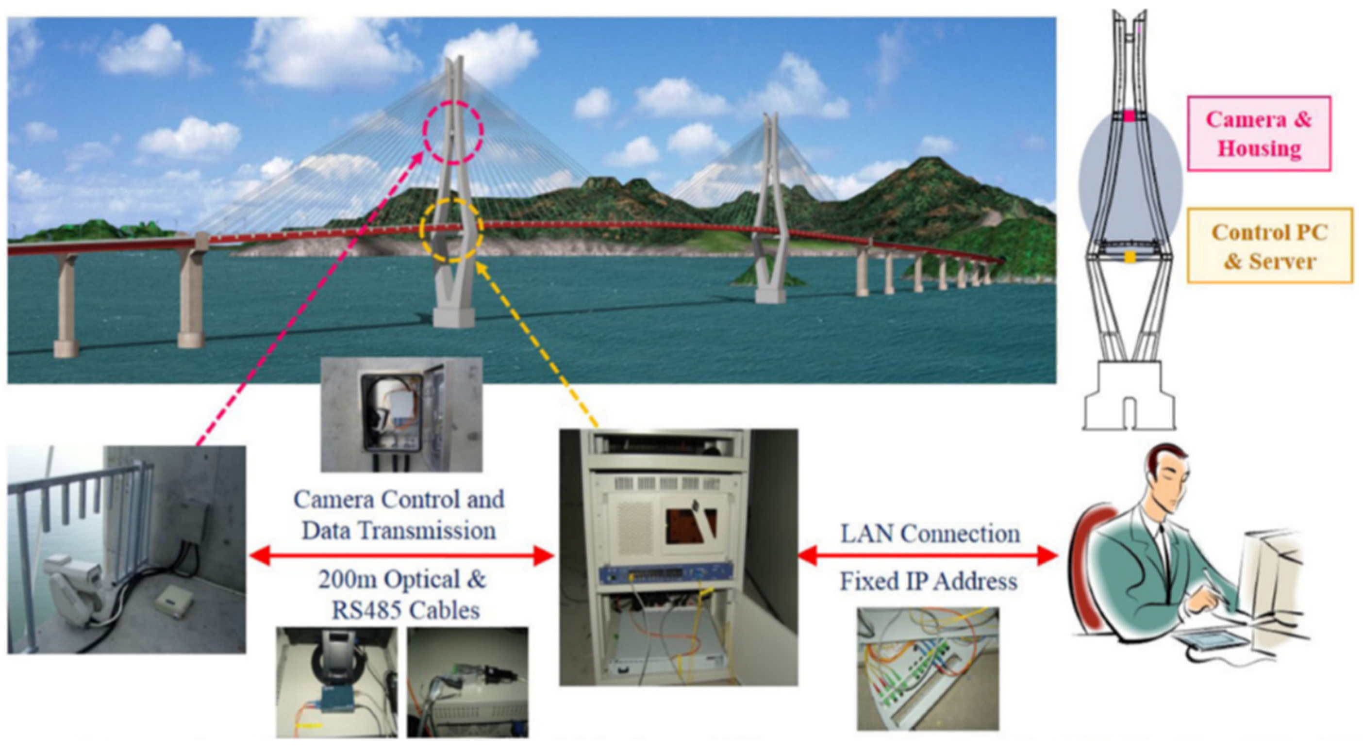 Buildings 12 01890 g016