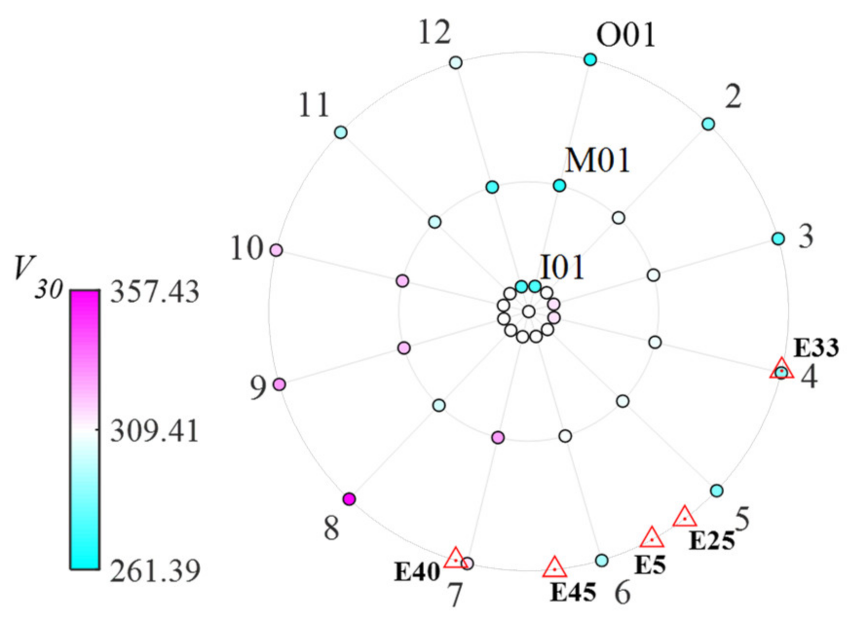Buildings 12 01891 g002