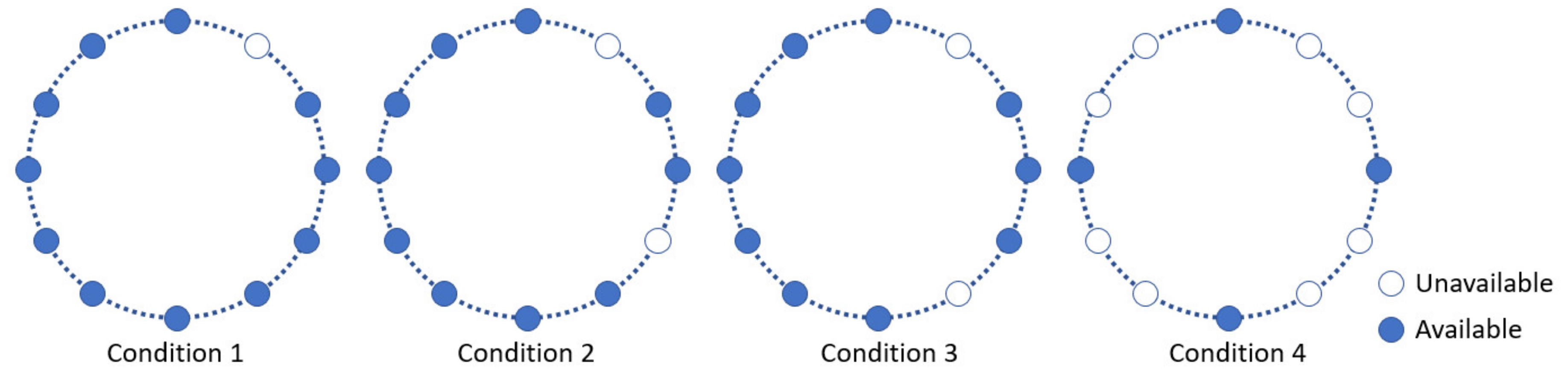 Buildings 12 01891 g004