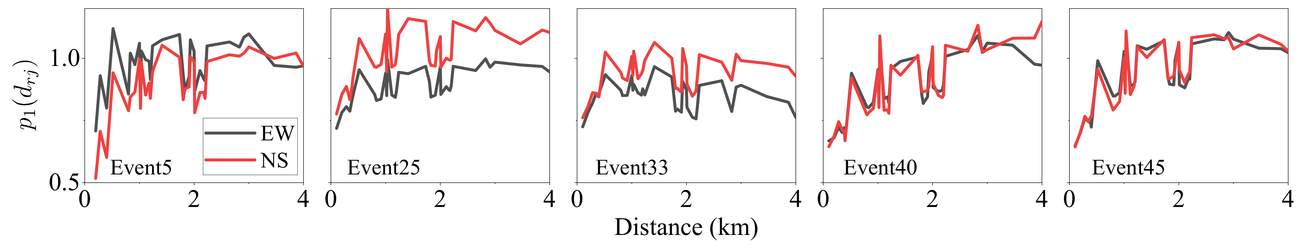 Buildings 12 01891 g011
