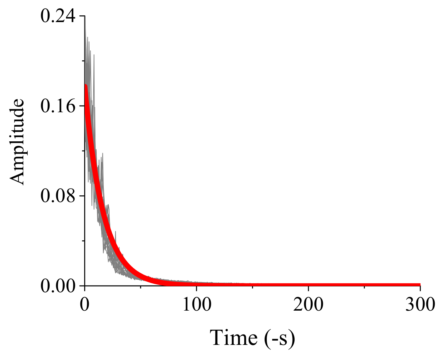 Buildings 12 01891 g012