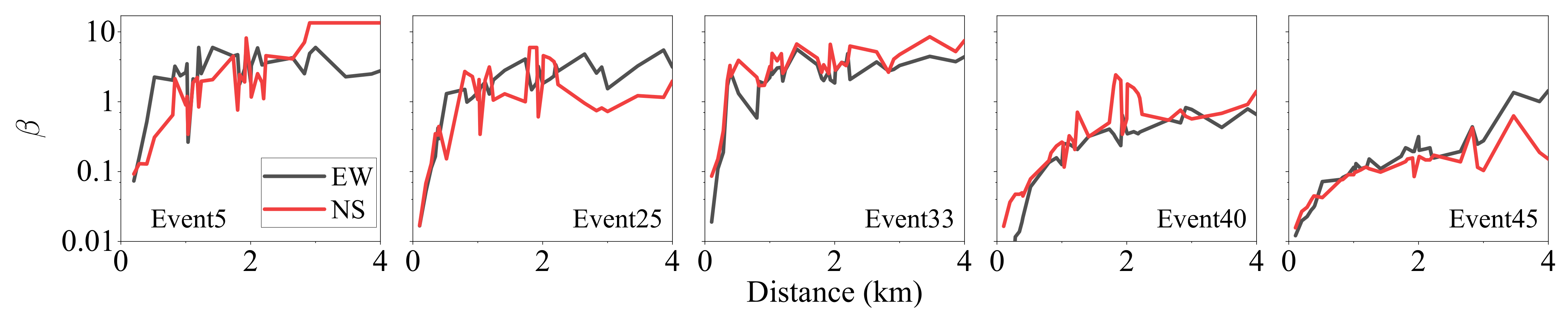Buildings 12 01891 g014