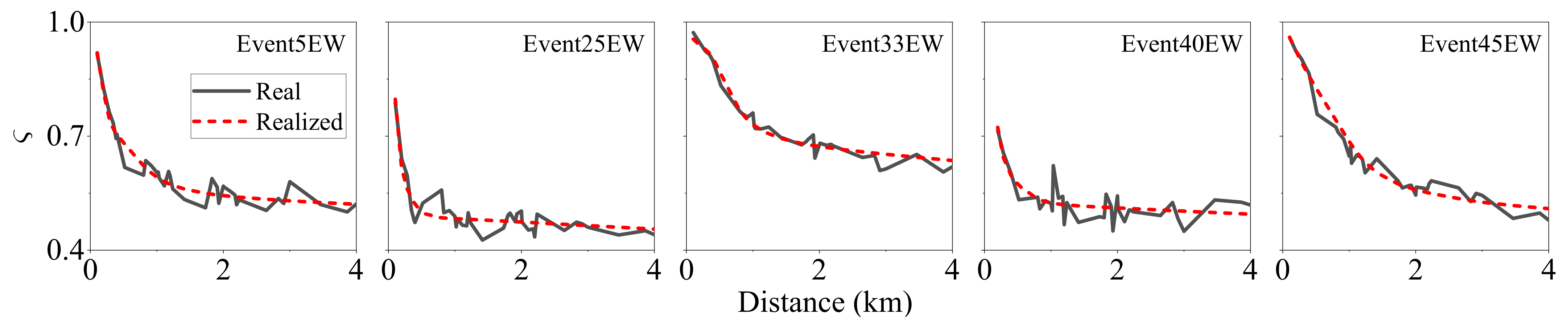 Buildings 12 01891 g015