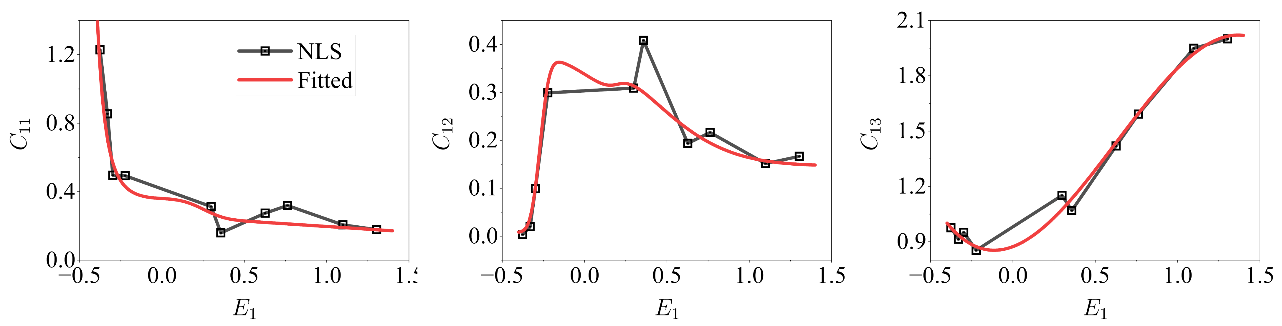 Buildings 12 01891 g016
