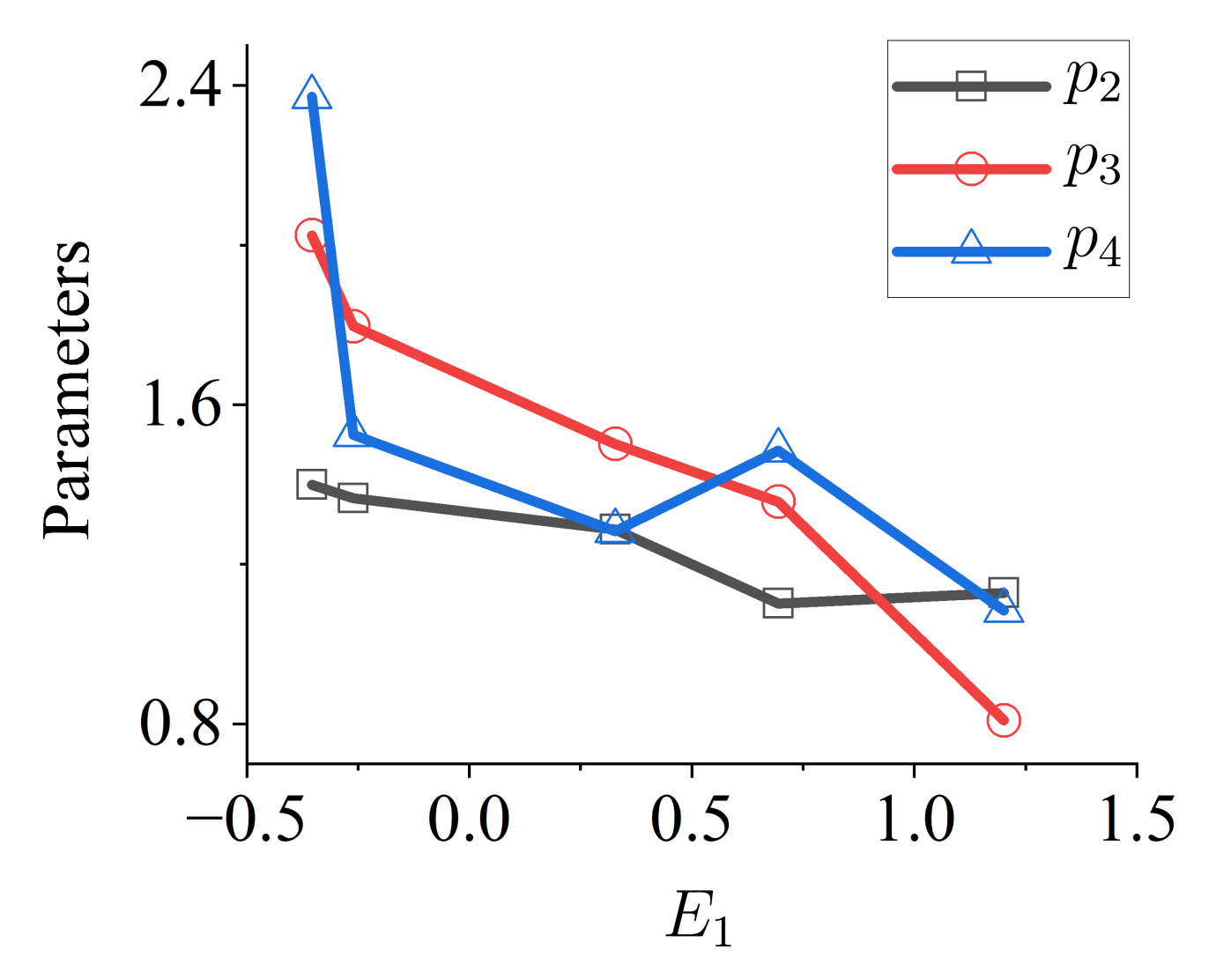 Buildings 12 01891 g017