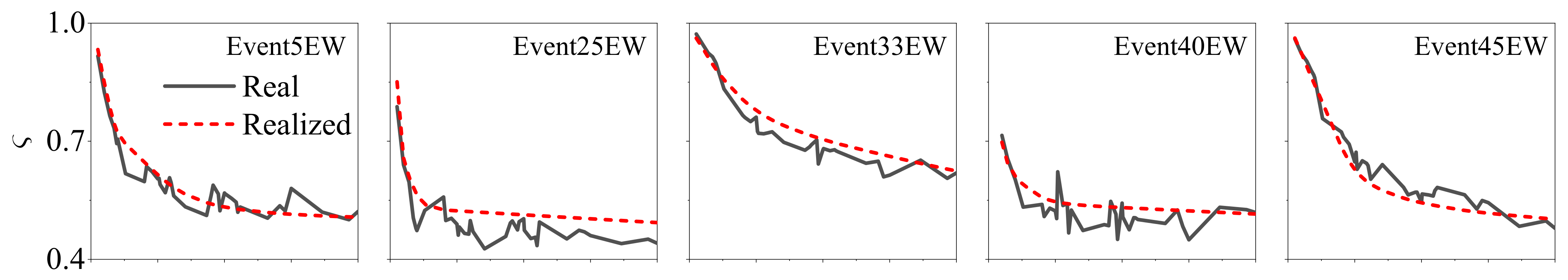 Buildings 12 01891 g019a