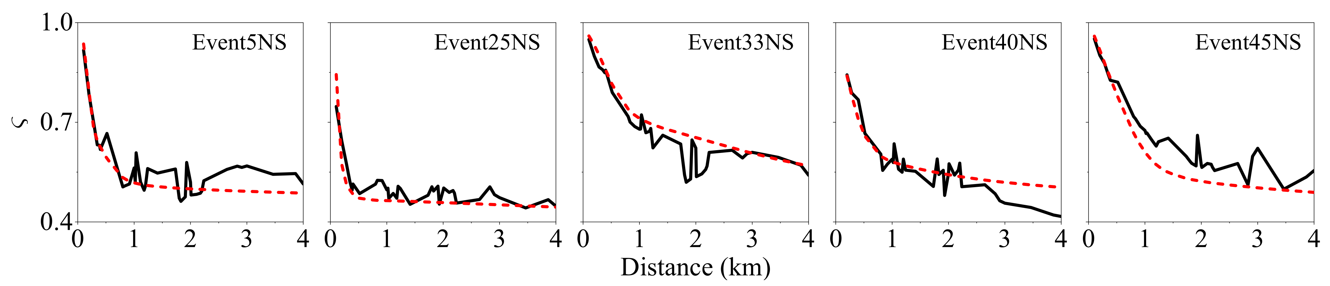 Buildings 12 01891 g019b