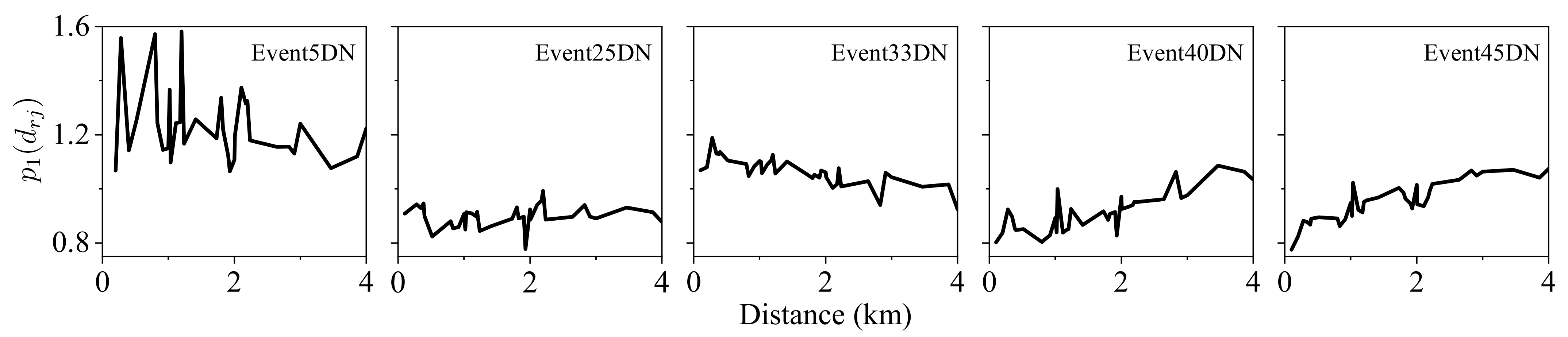 Buildings 12 01891 g021
