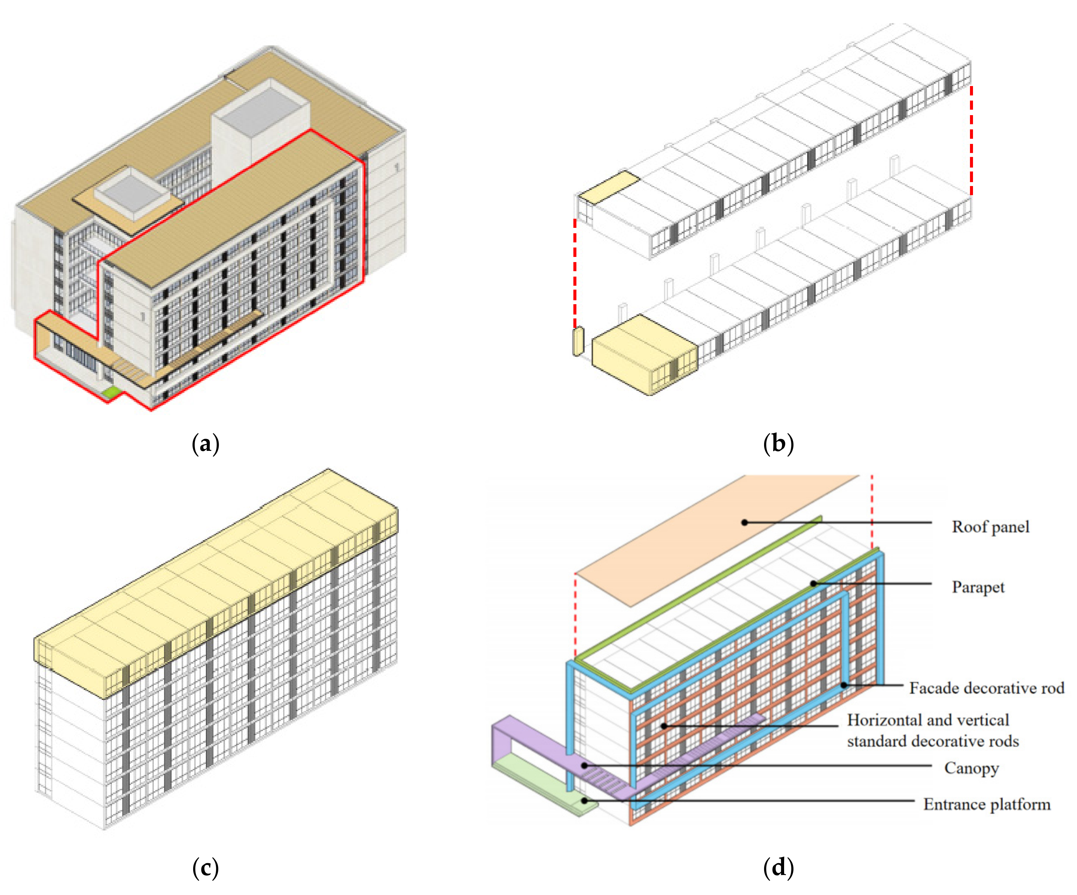 Buildings 12 01892 g004 Buildings 12 01892 g004