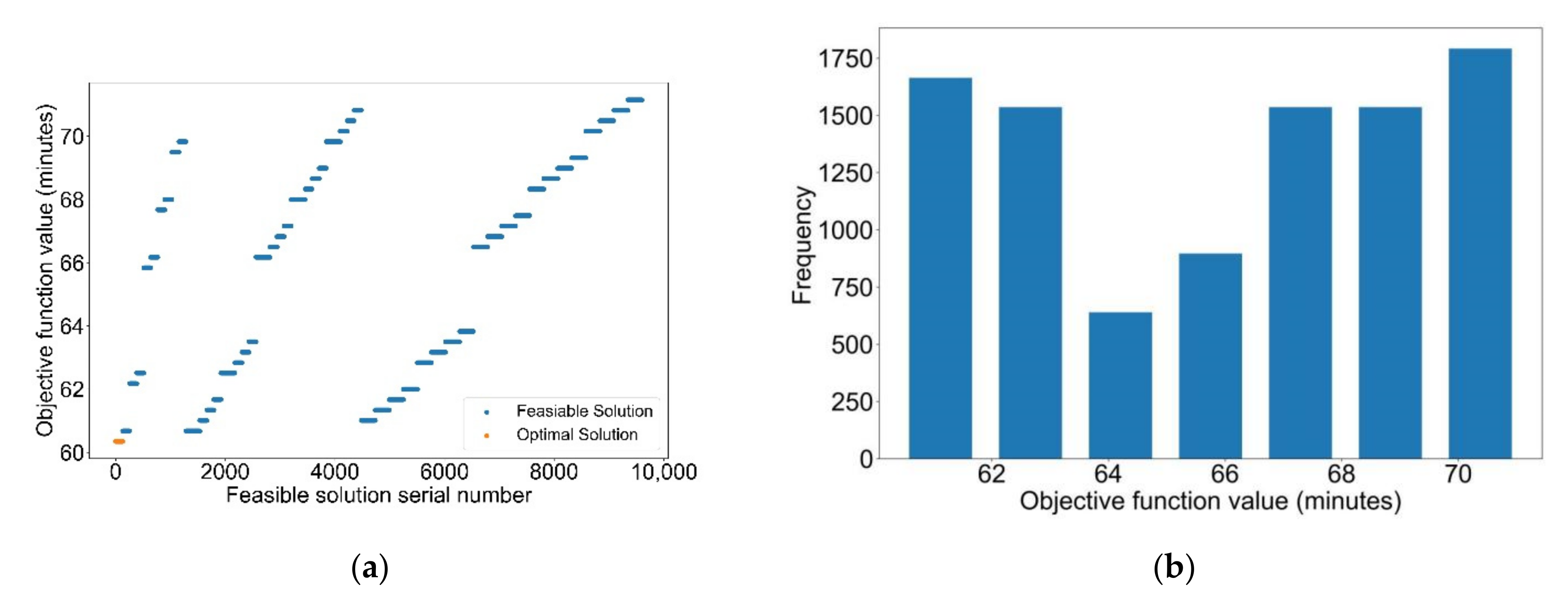 Buildings 12 01892 g012 Buildings 12 01892 g012