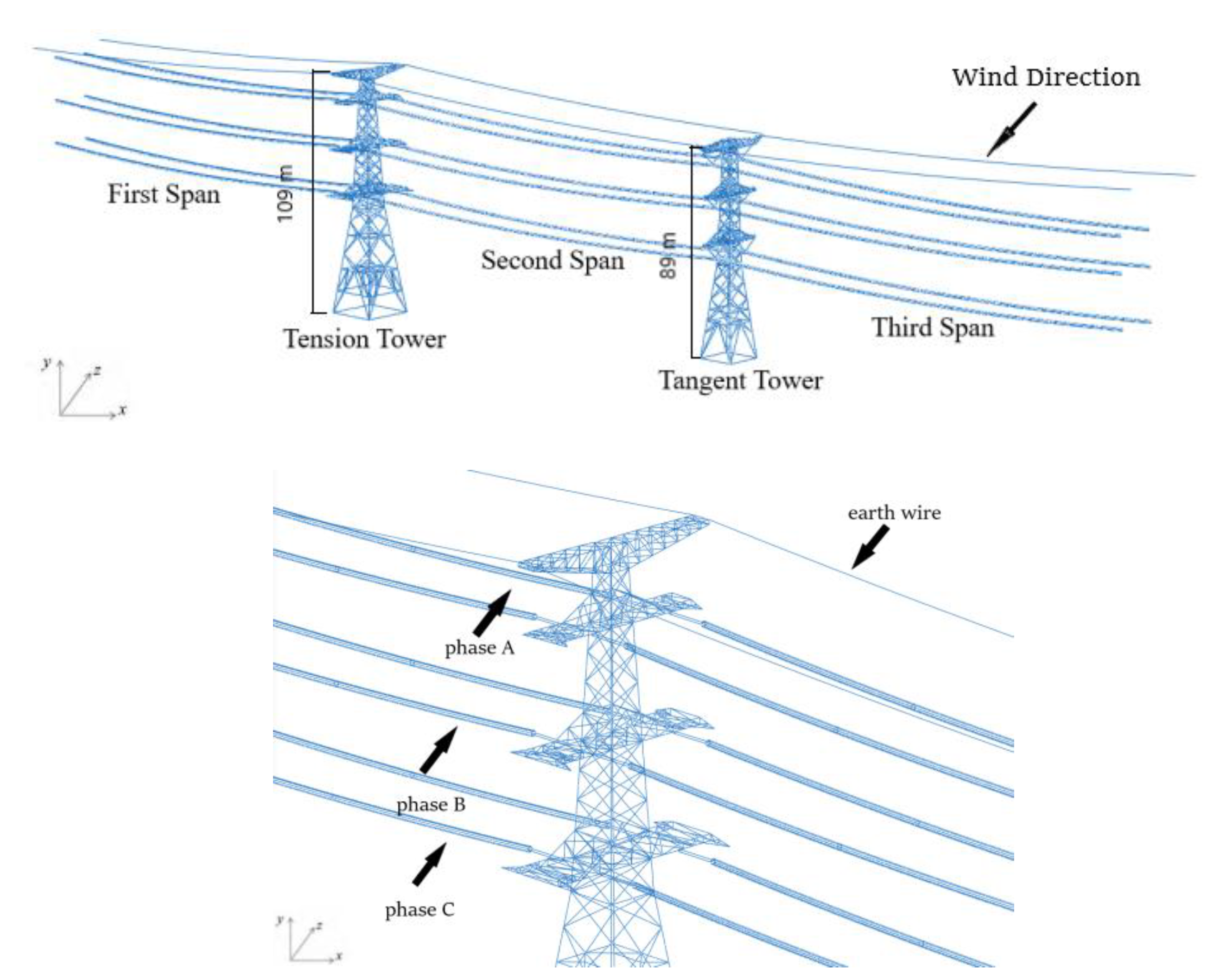 Buildings 12 01893 g001