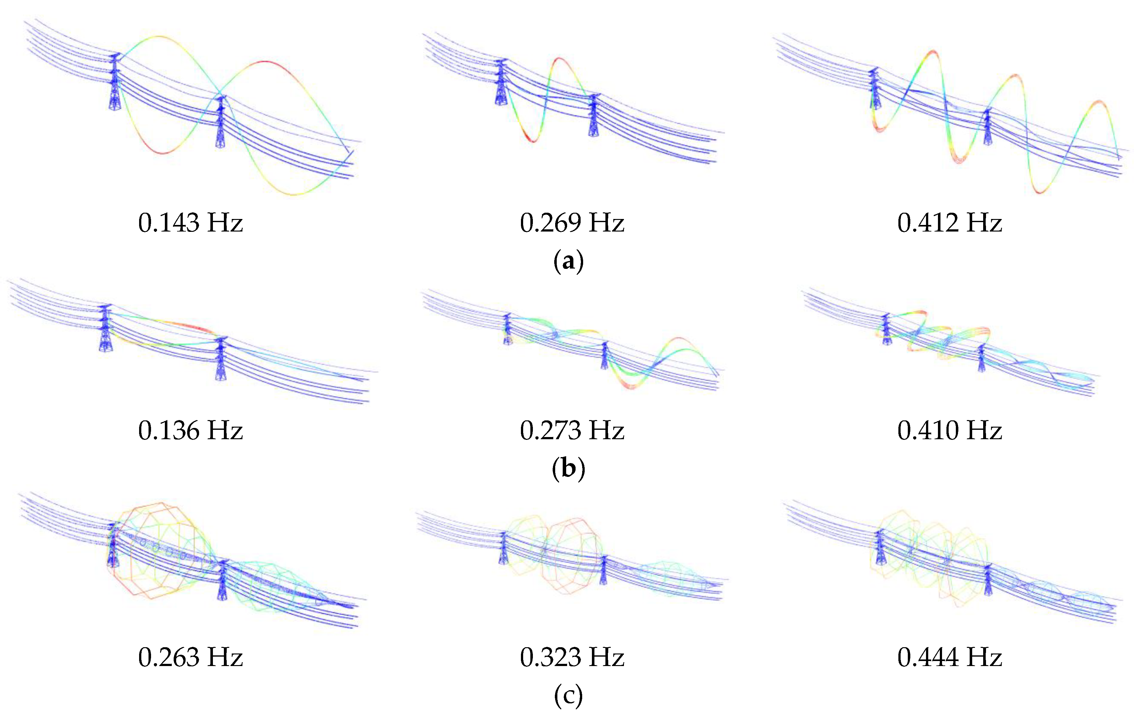 Buildings 12 01893 g002