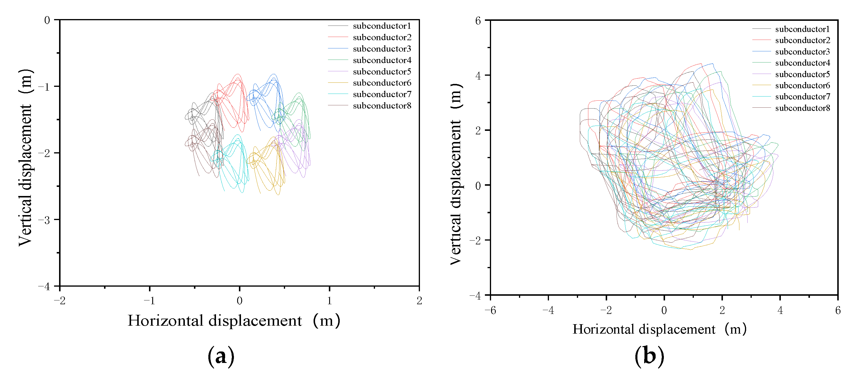 Buildings 12 01893 g009a
