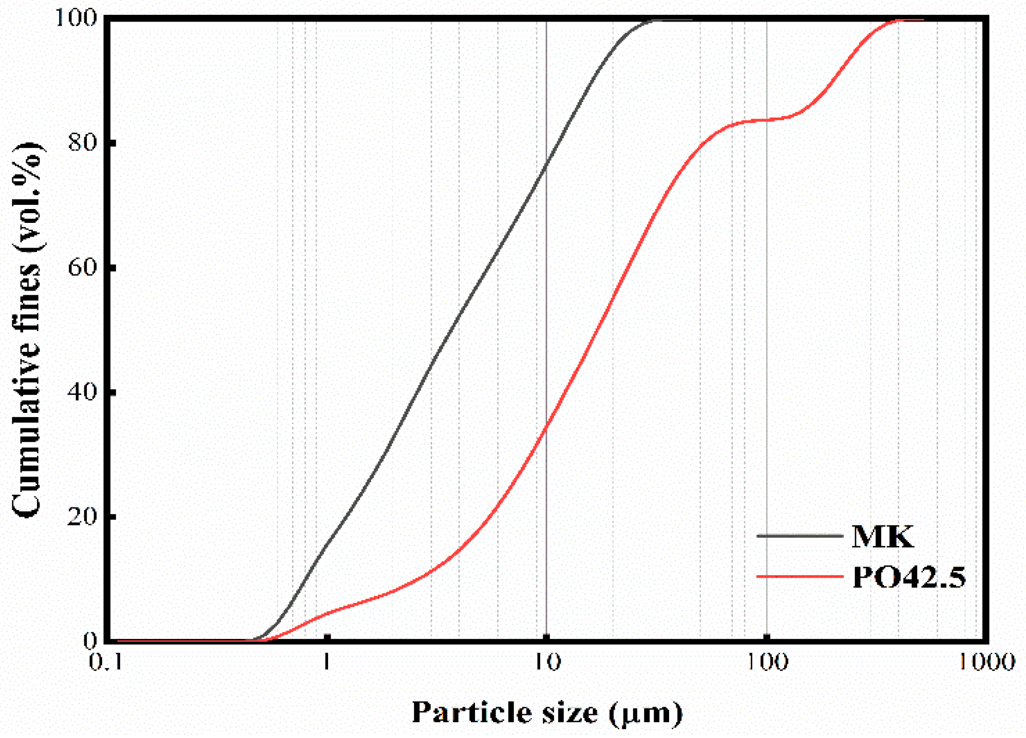 Buildings 12 01894 g001