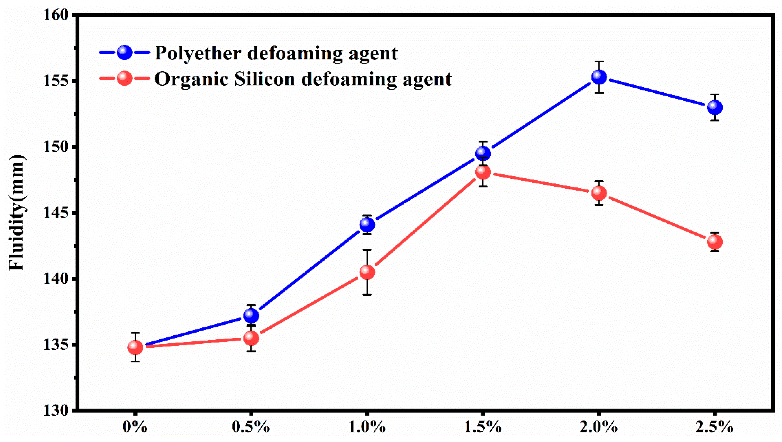 Buildings 12 01894 g008