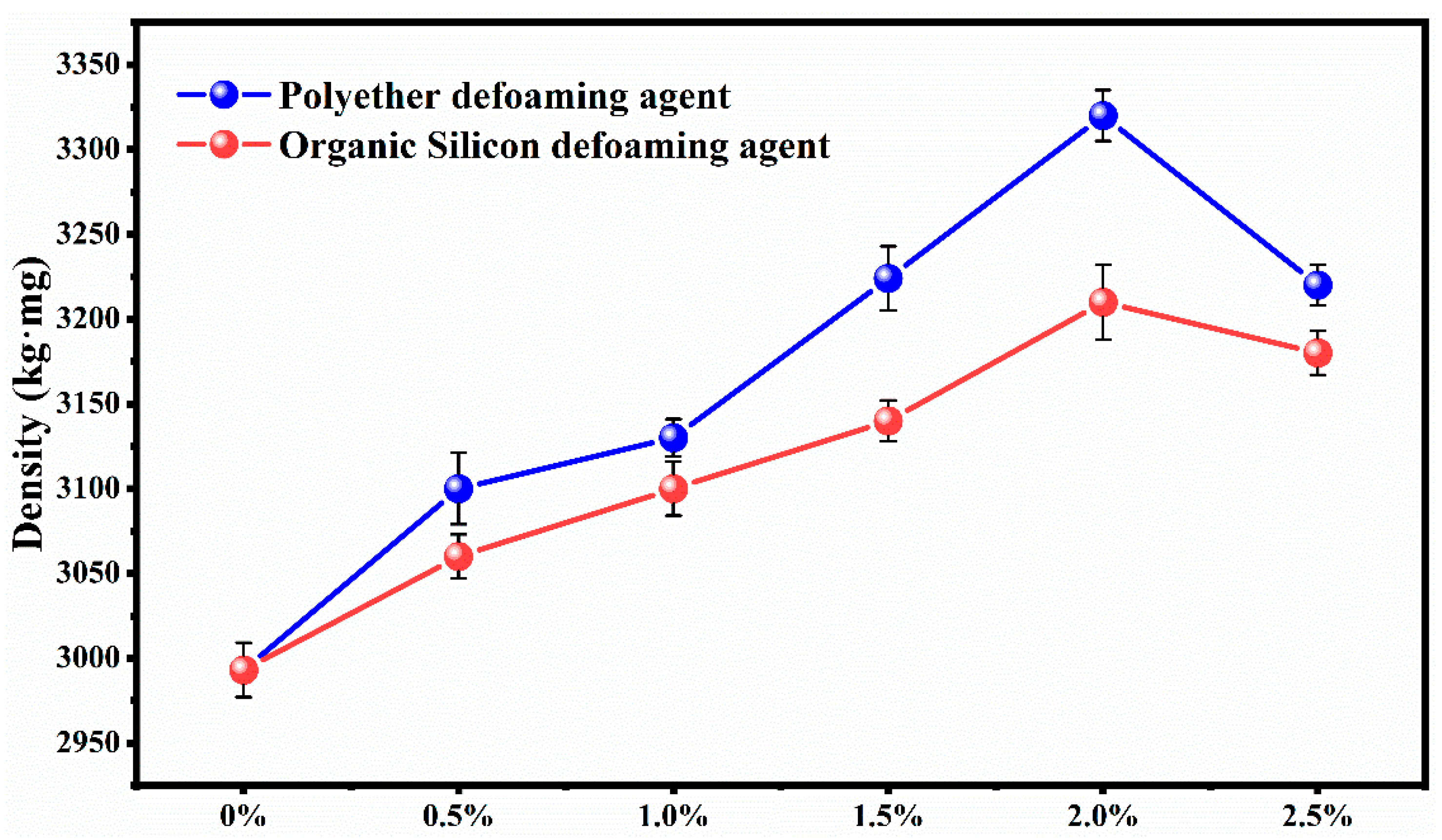 Buildings 12 01894 g009