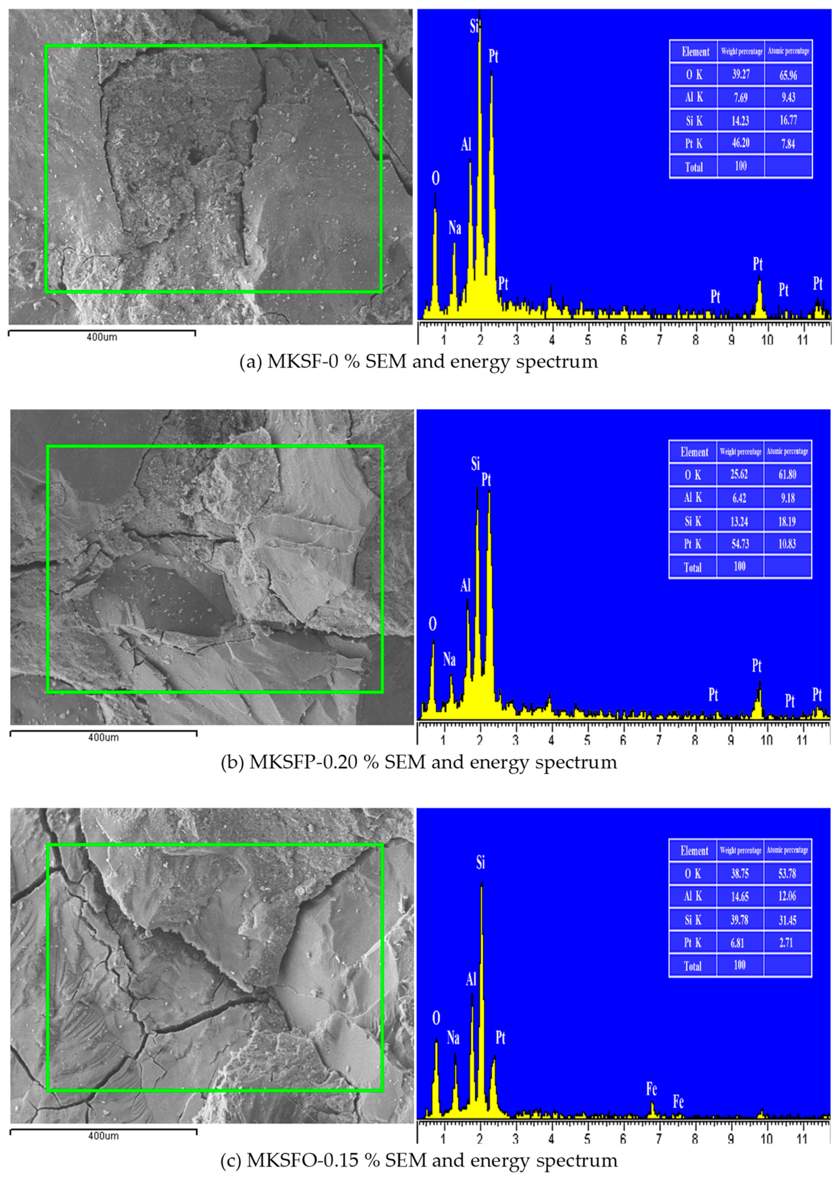 Buildings 12 01894 g011