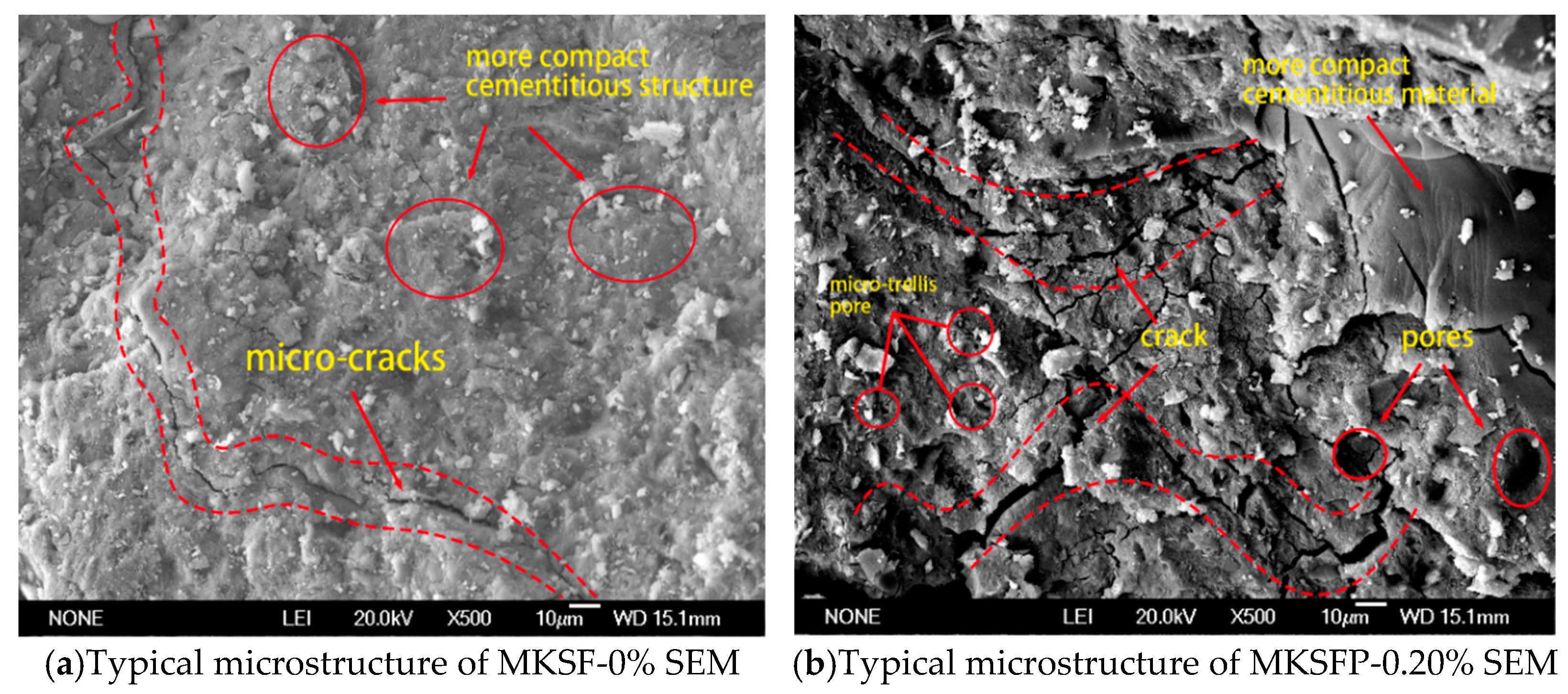 Buildings 12 01894 g012a