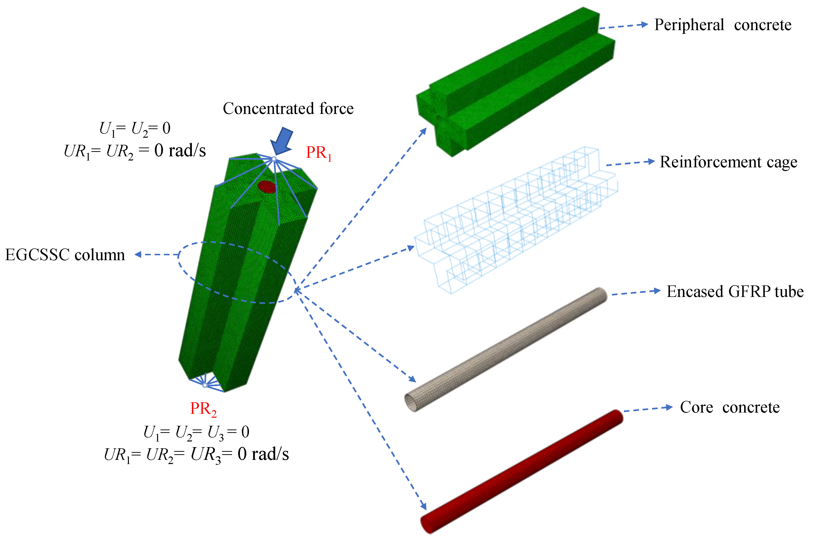 Buildings 12 01895 g003