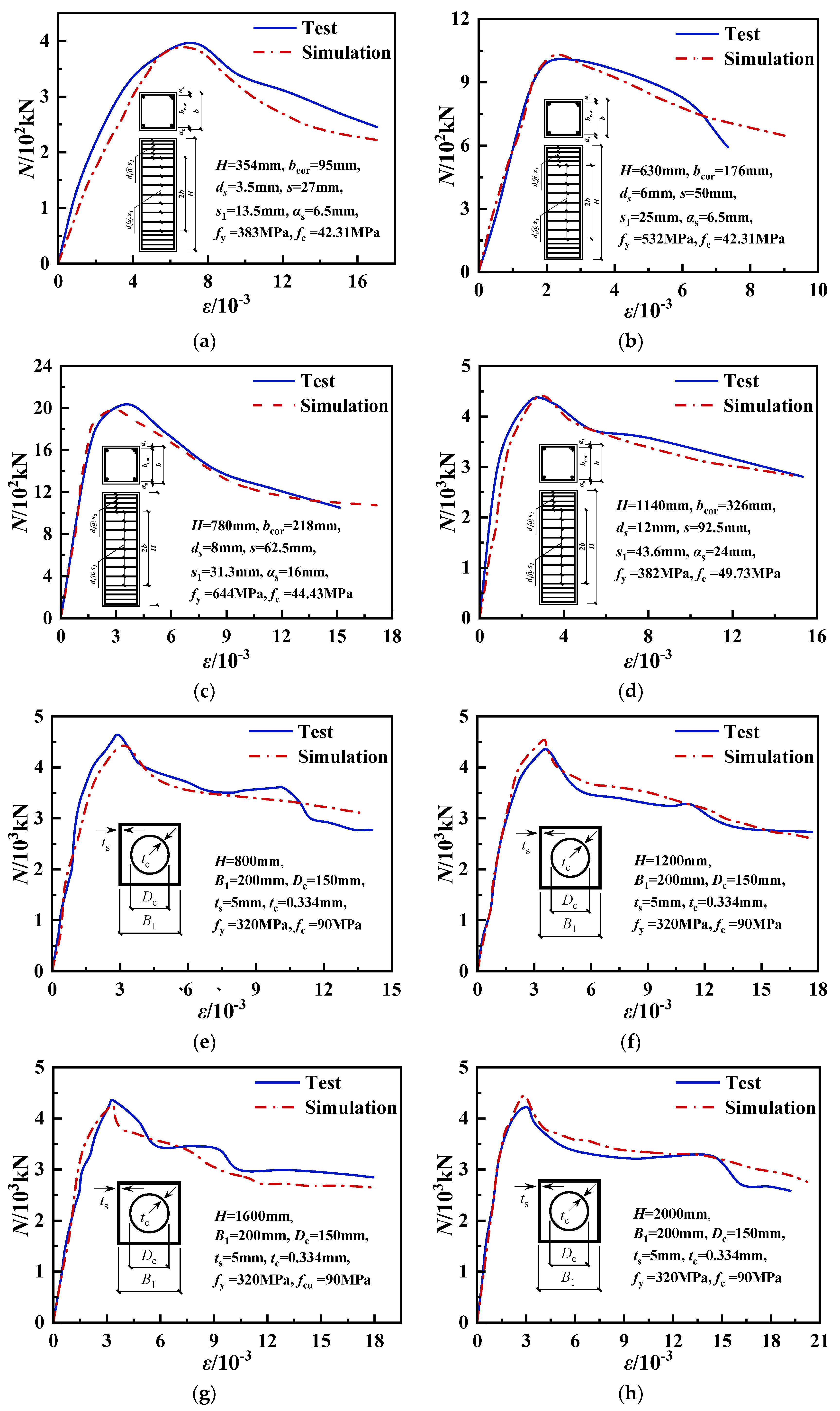 Buildings 12 01895 g004