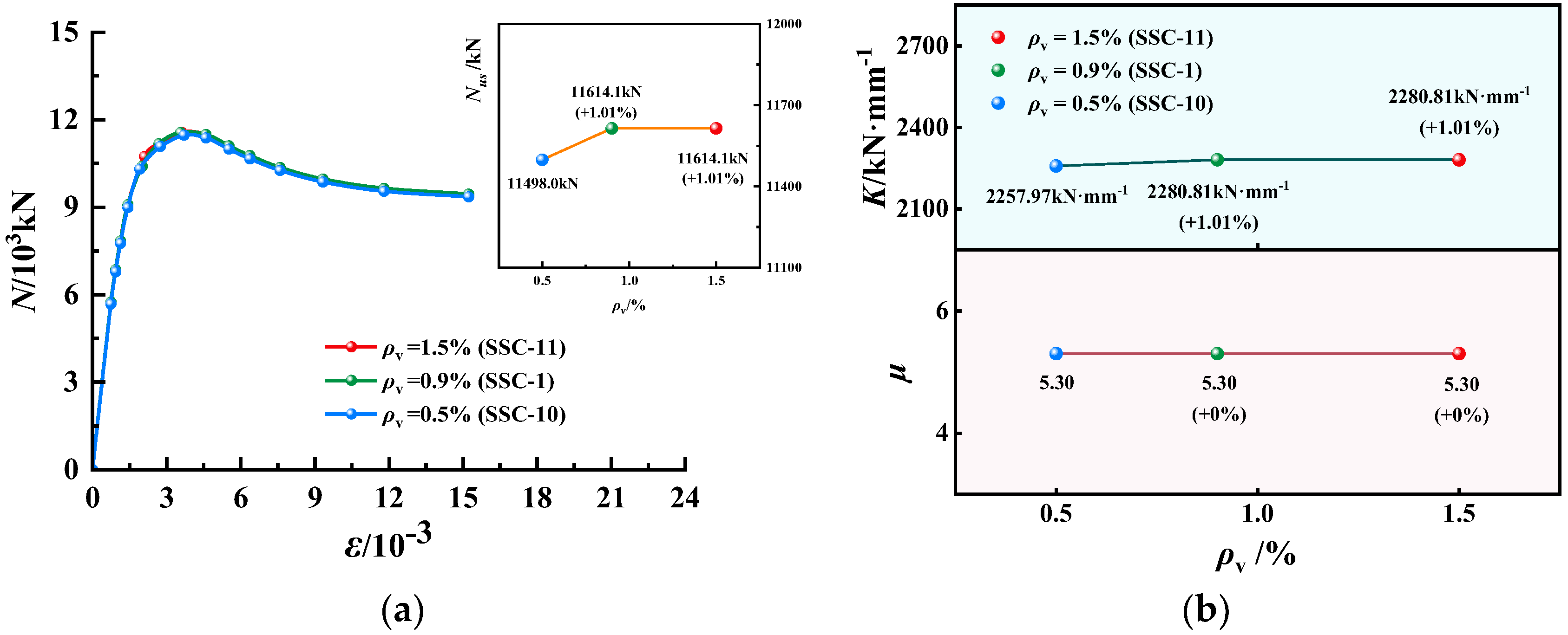 Buildings 12 01895 g013