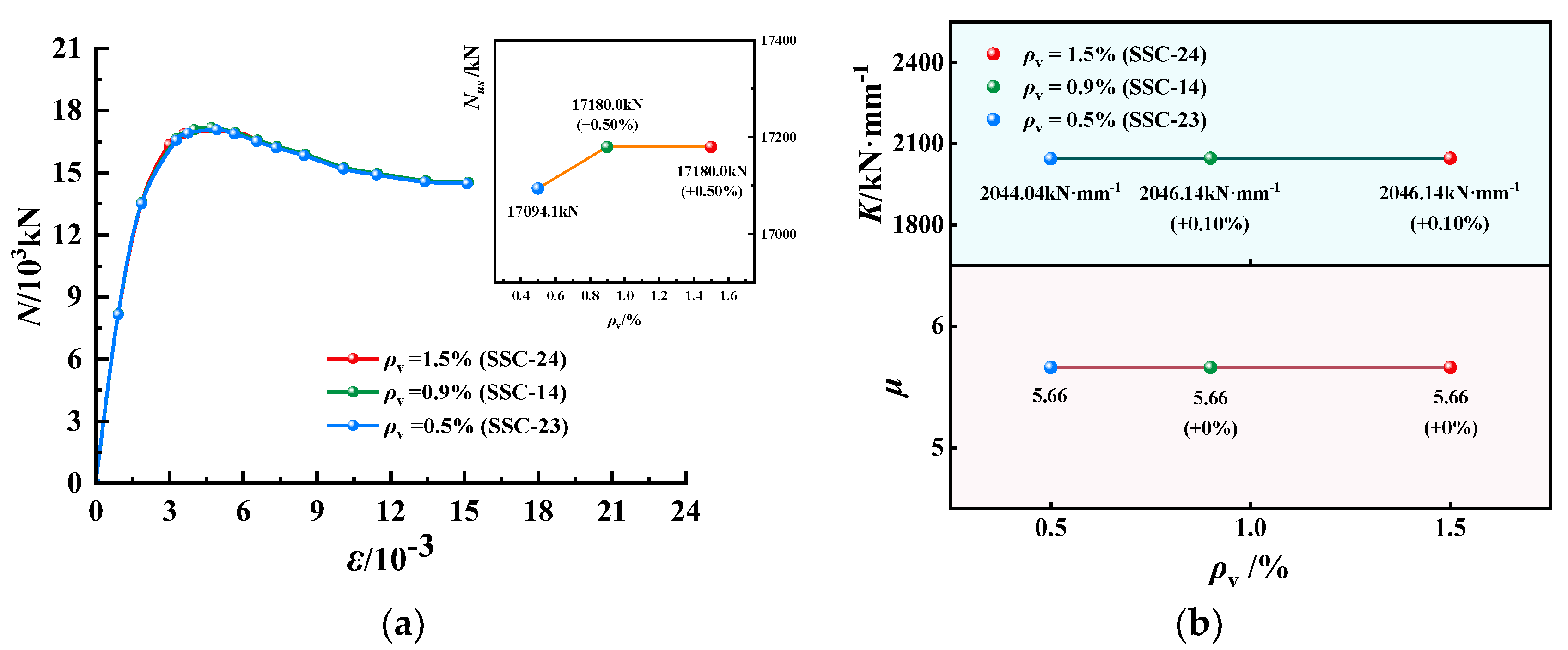 Buildings 12 01895 g014