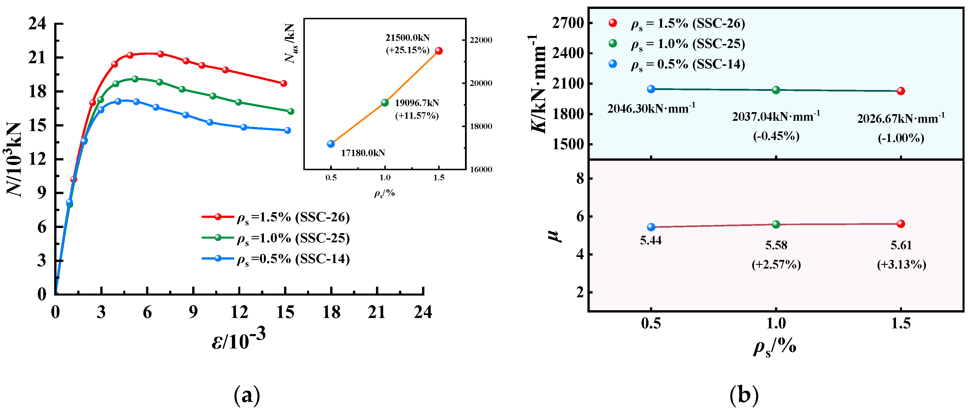 Buildings 12 01895 g016