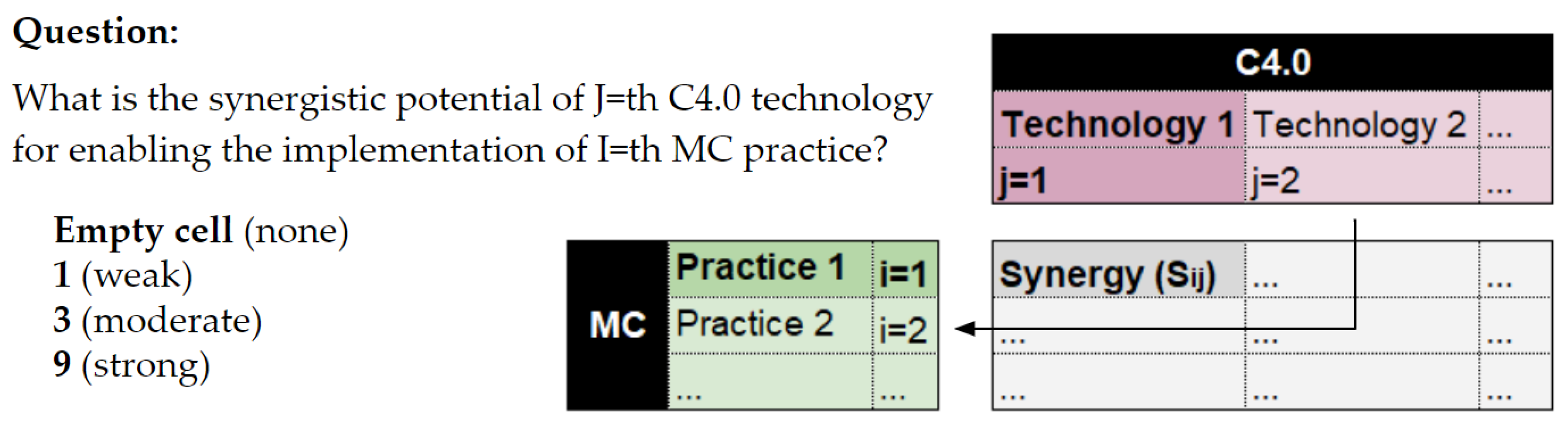 Buildings 12 01896 g002