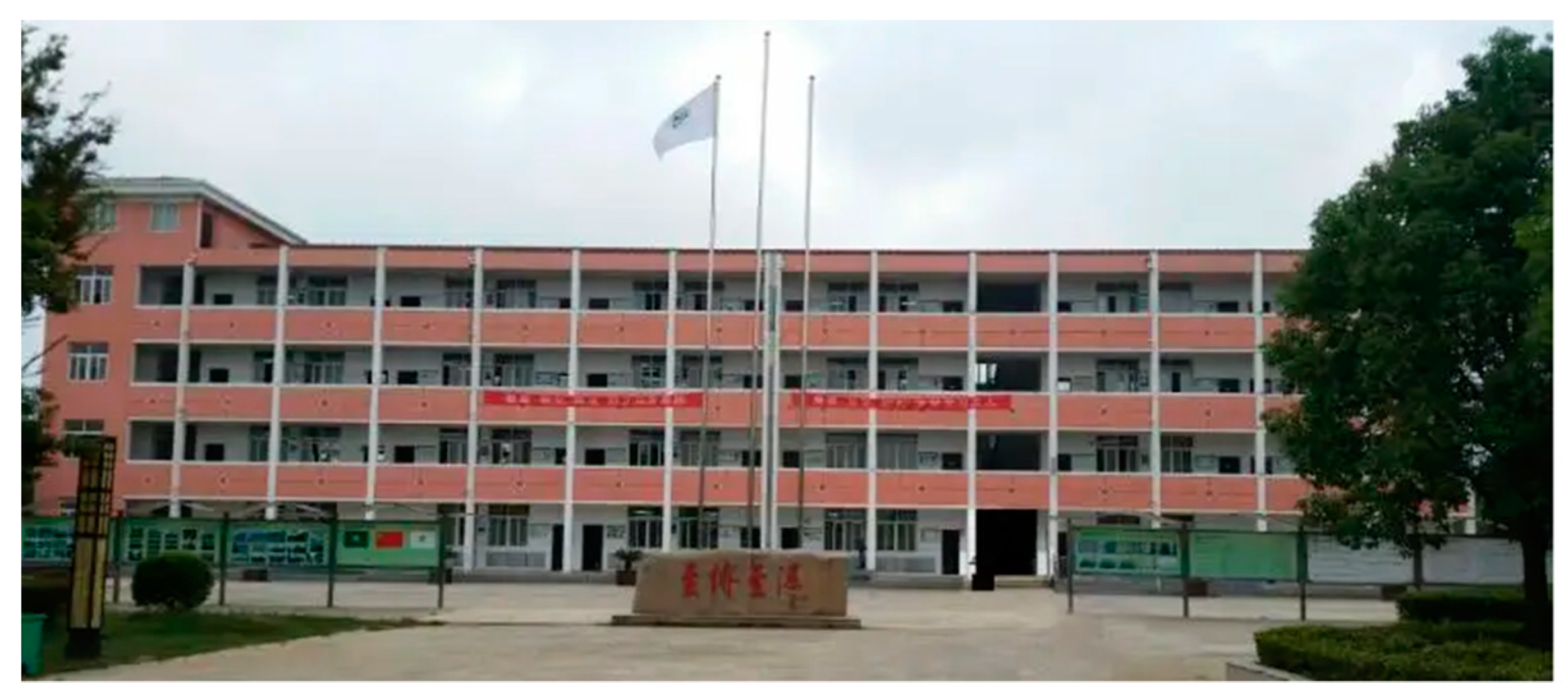 Buildings 12 01897 g002 550