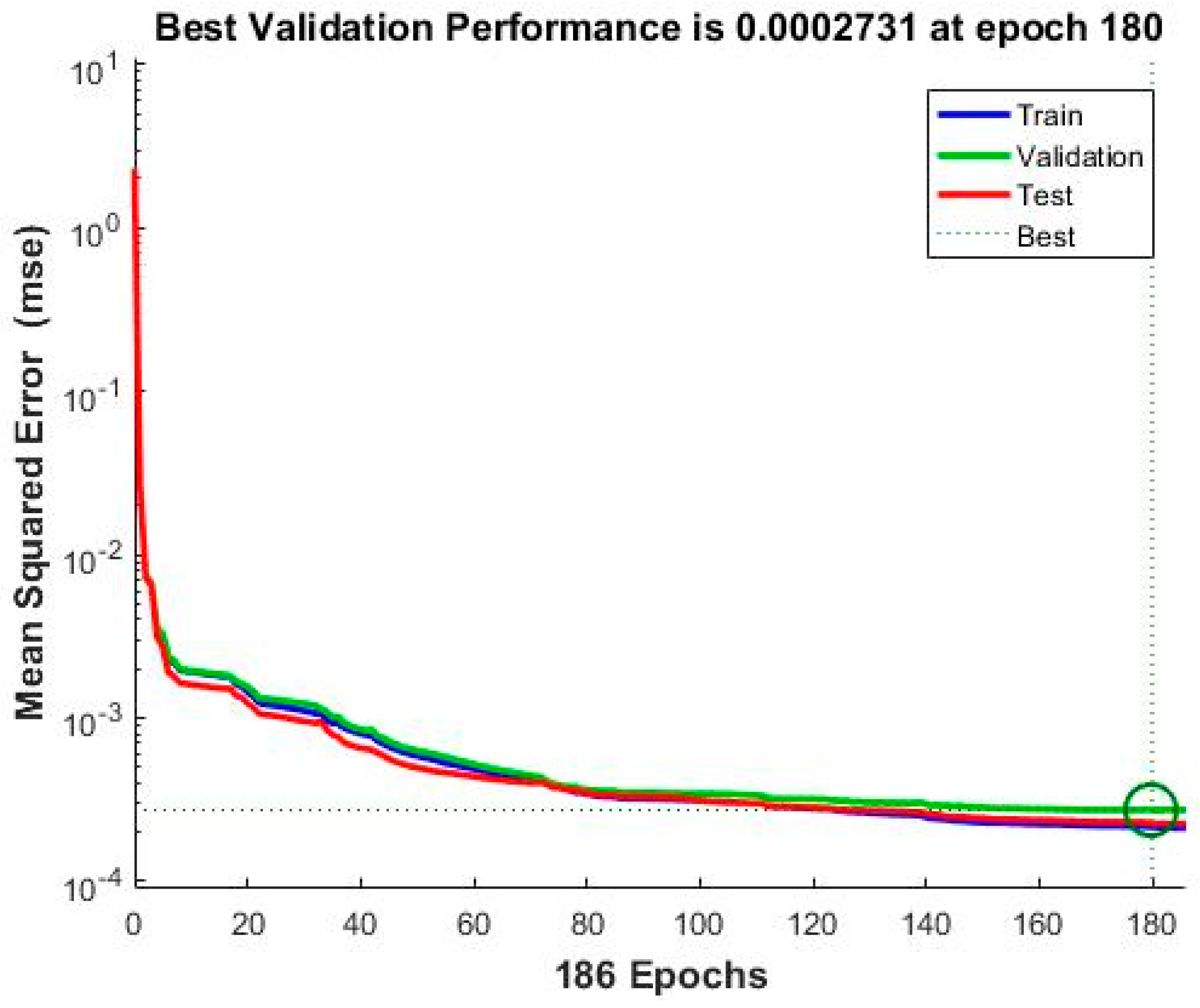 Buildings 12 01897 g012 550