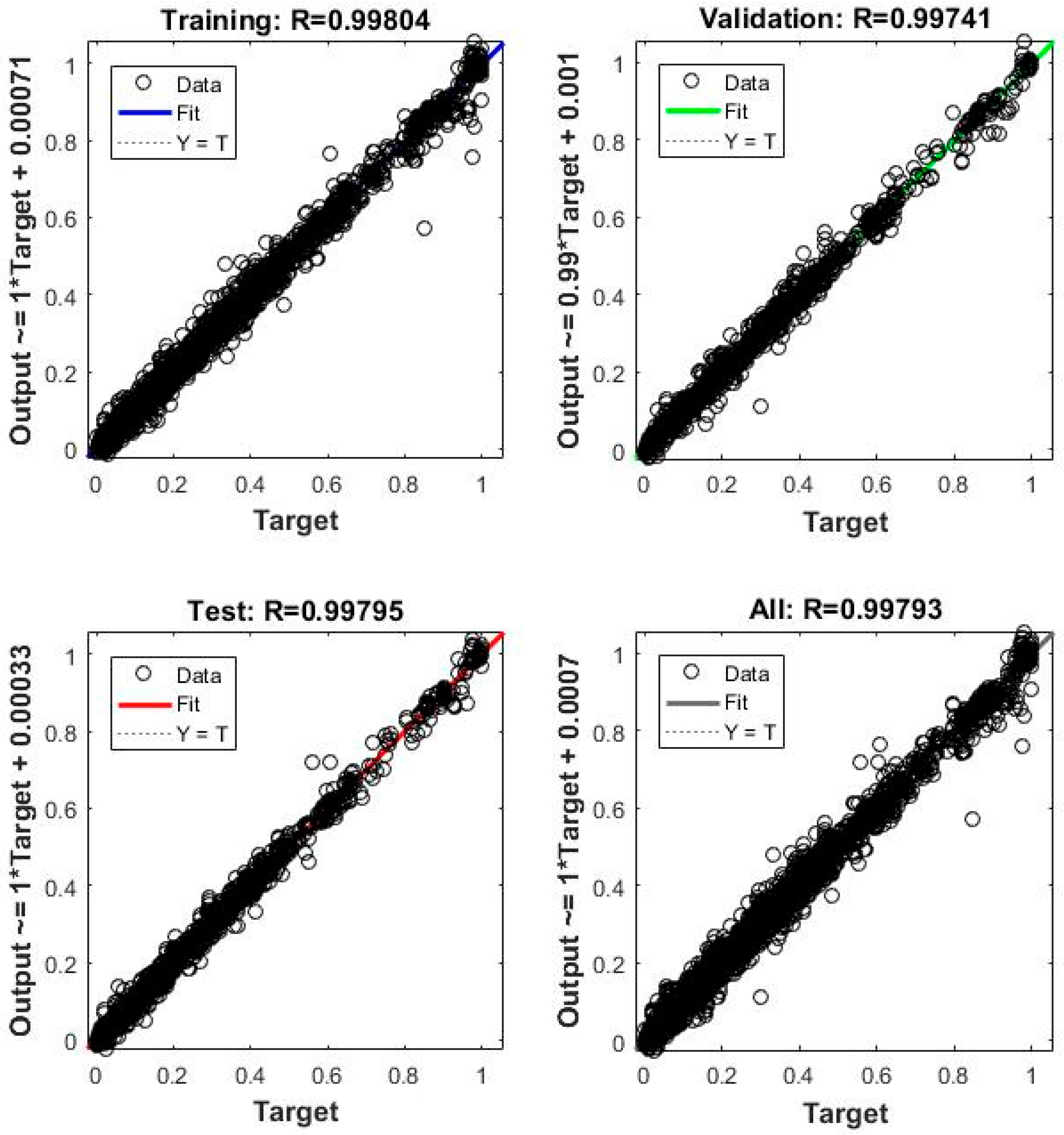 Buildings 12 01897 g013 550