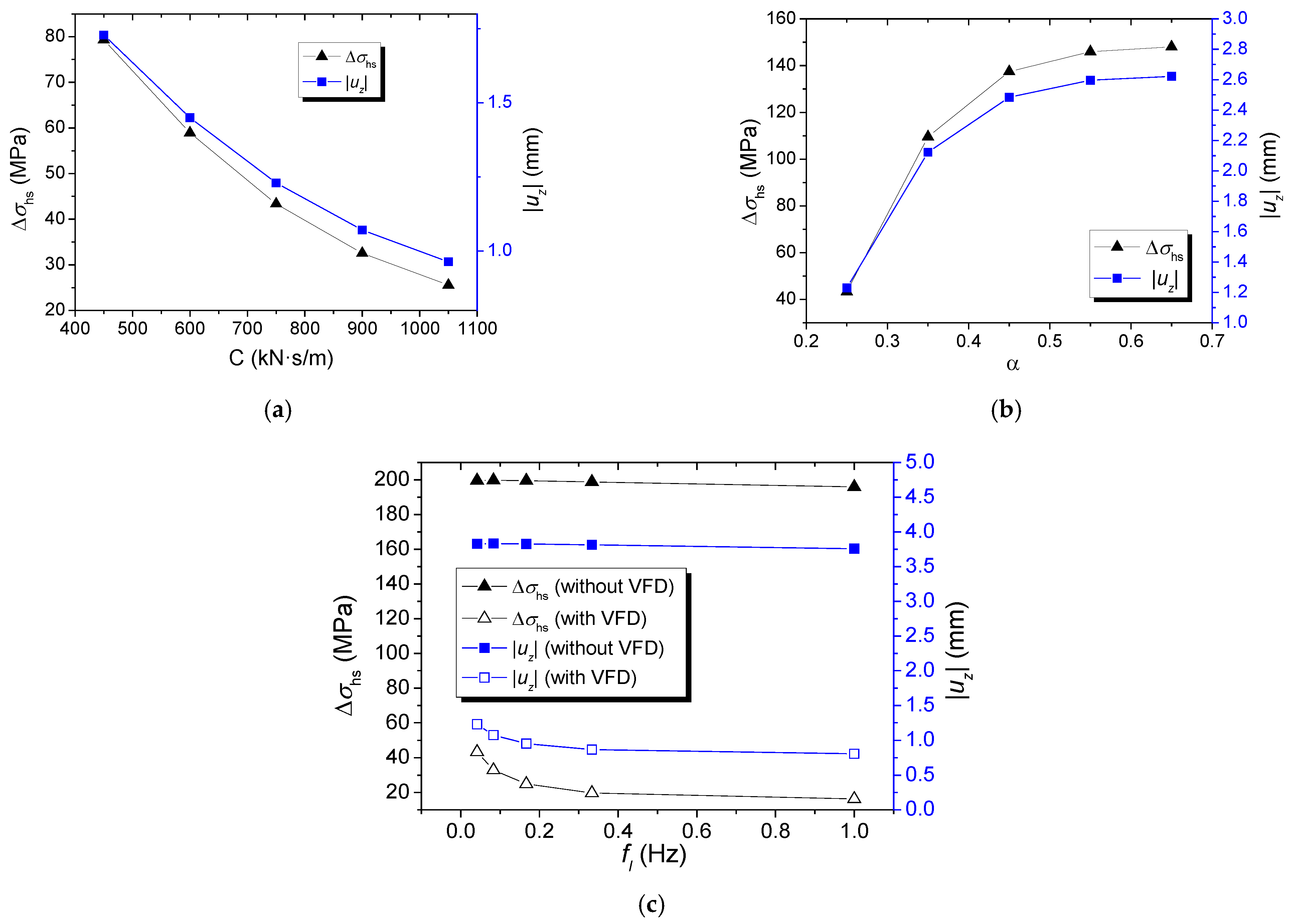 Buildings 12 01898 g004