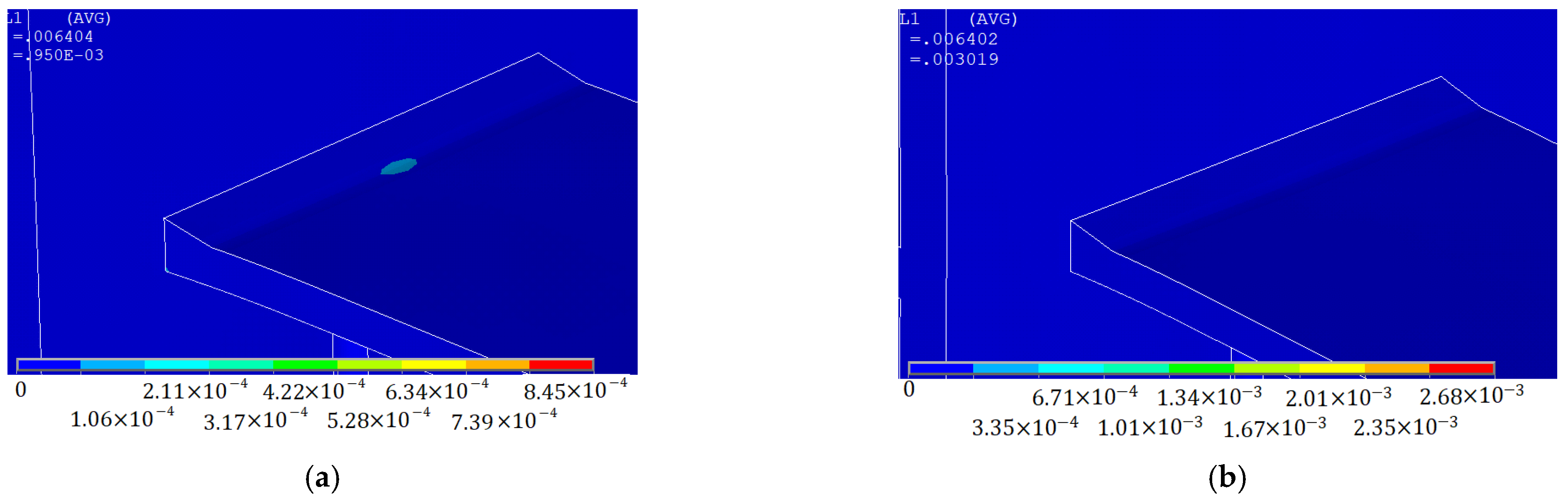 Buildings 12 01898 g008