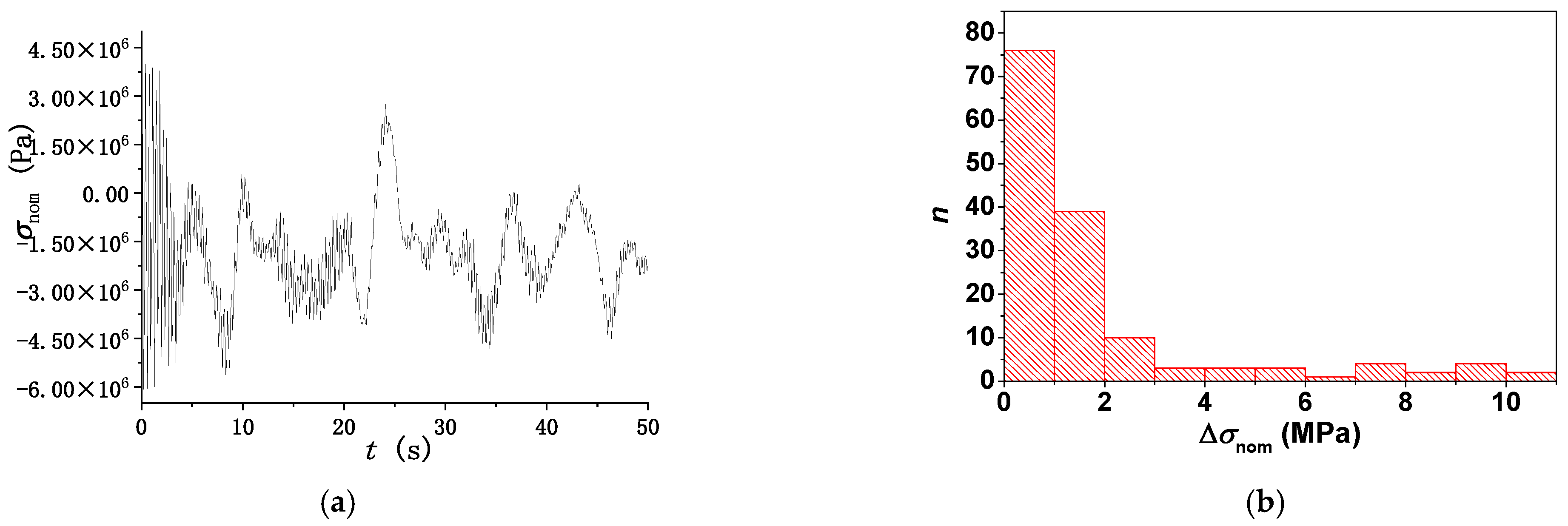 Buildings 12 01898 g010