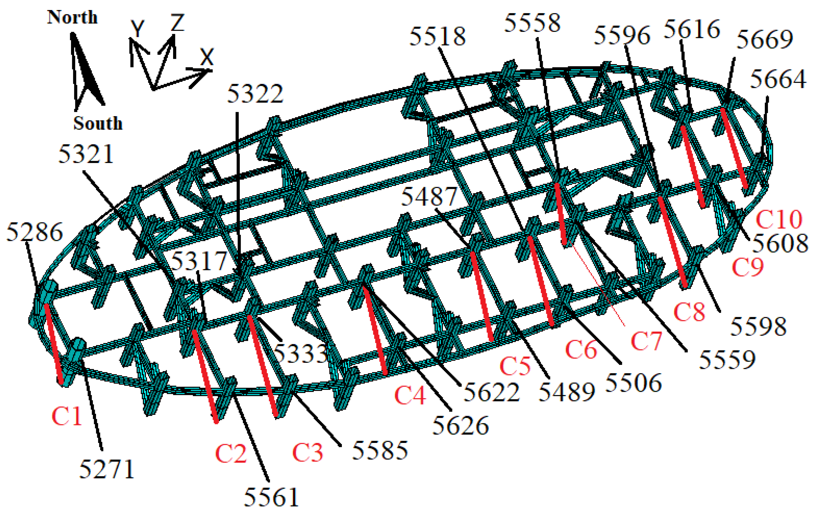 Buildings 12 01898 g015