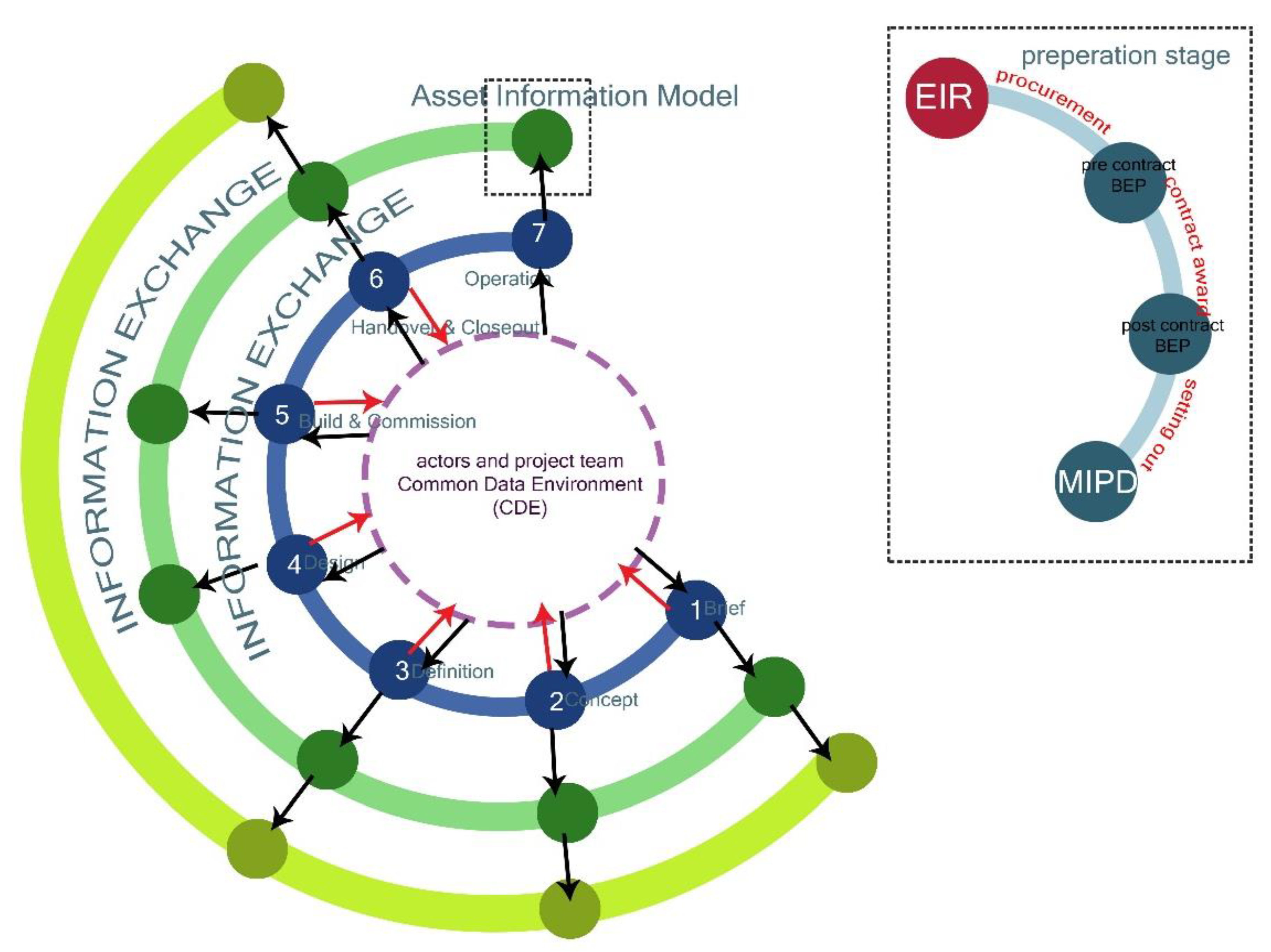 Buildings 12 01899 g002