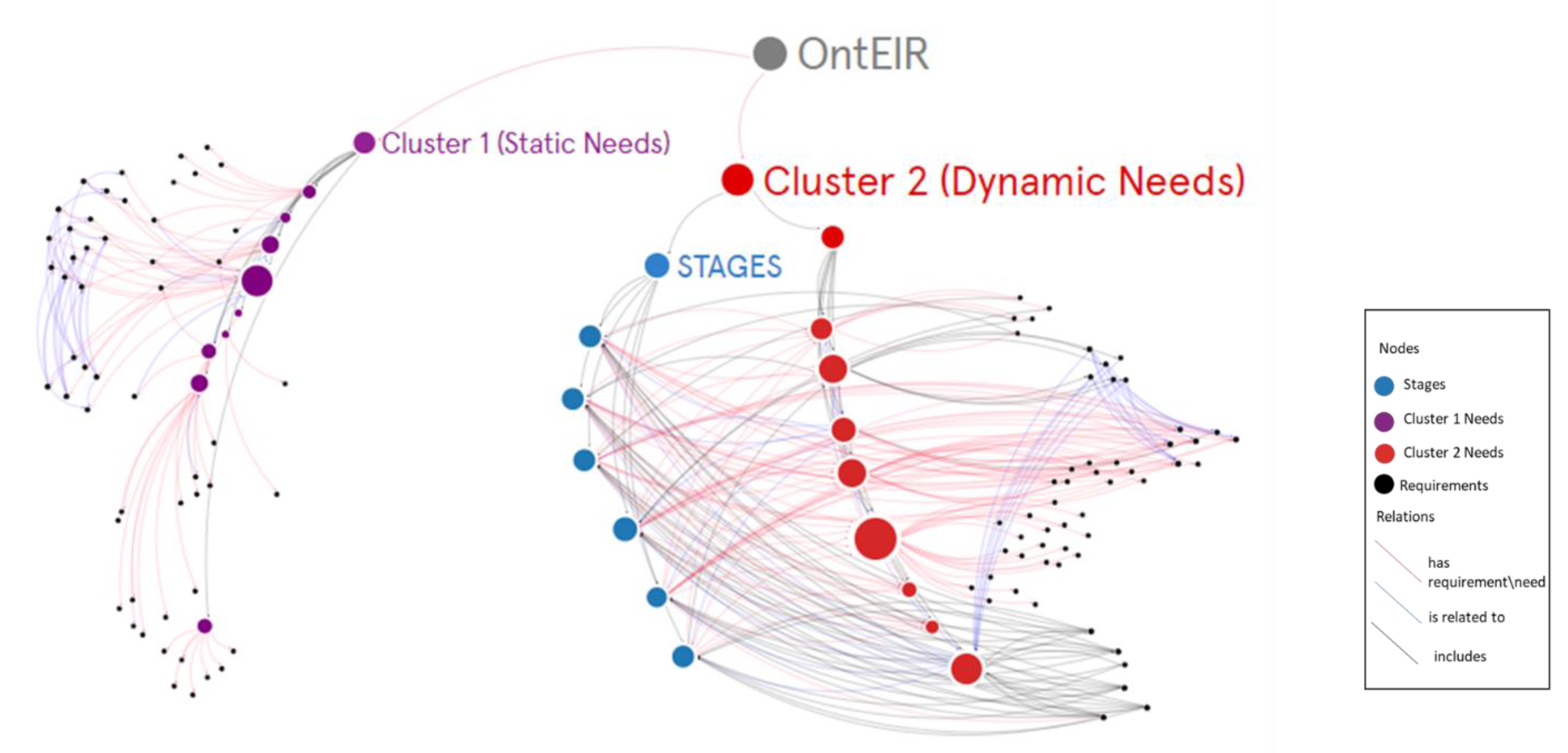 Buildings 12 01899 g003