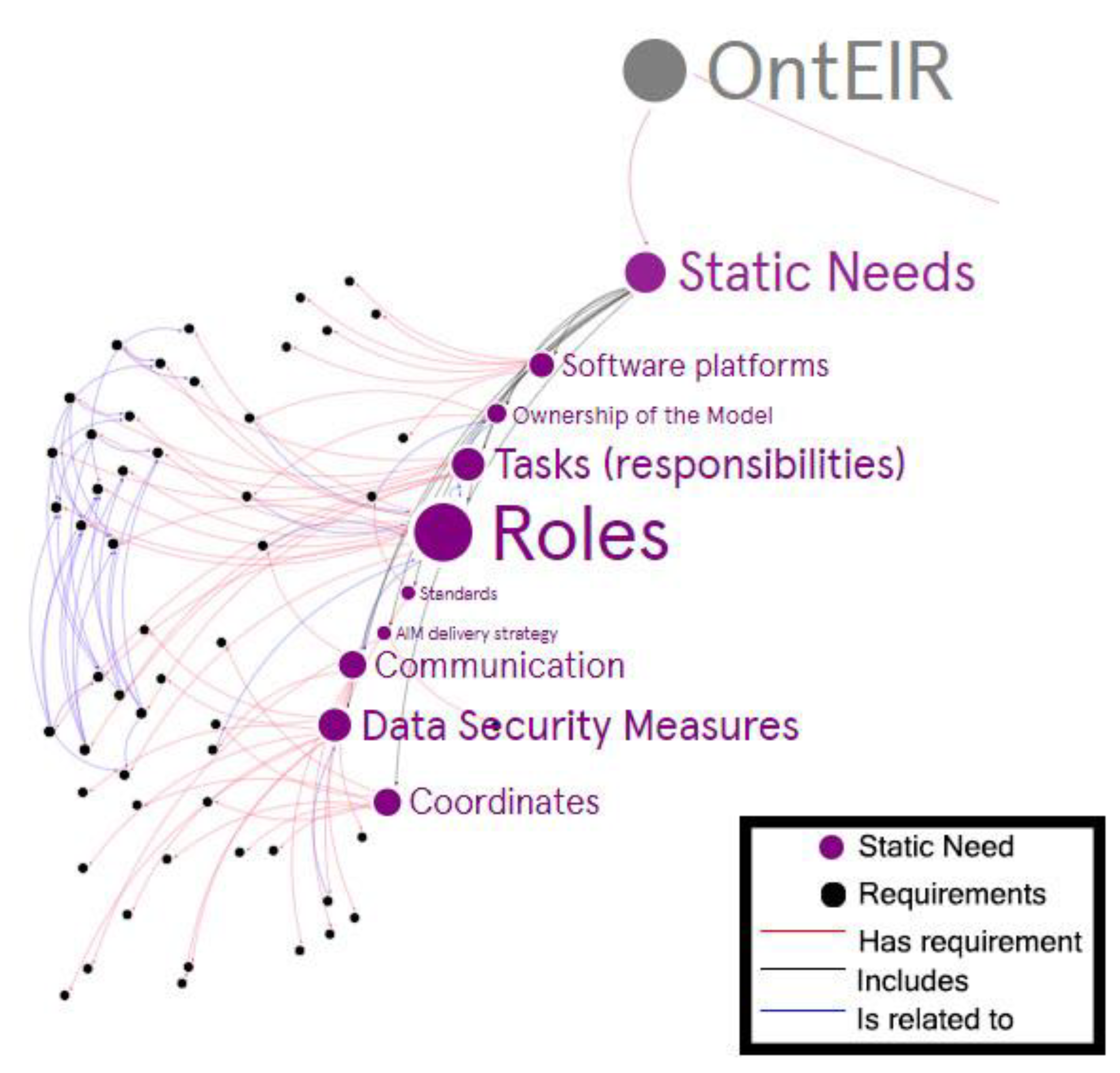 Buildings 12 01899 g004