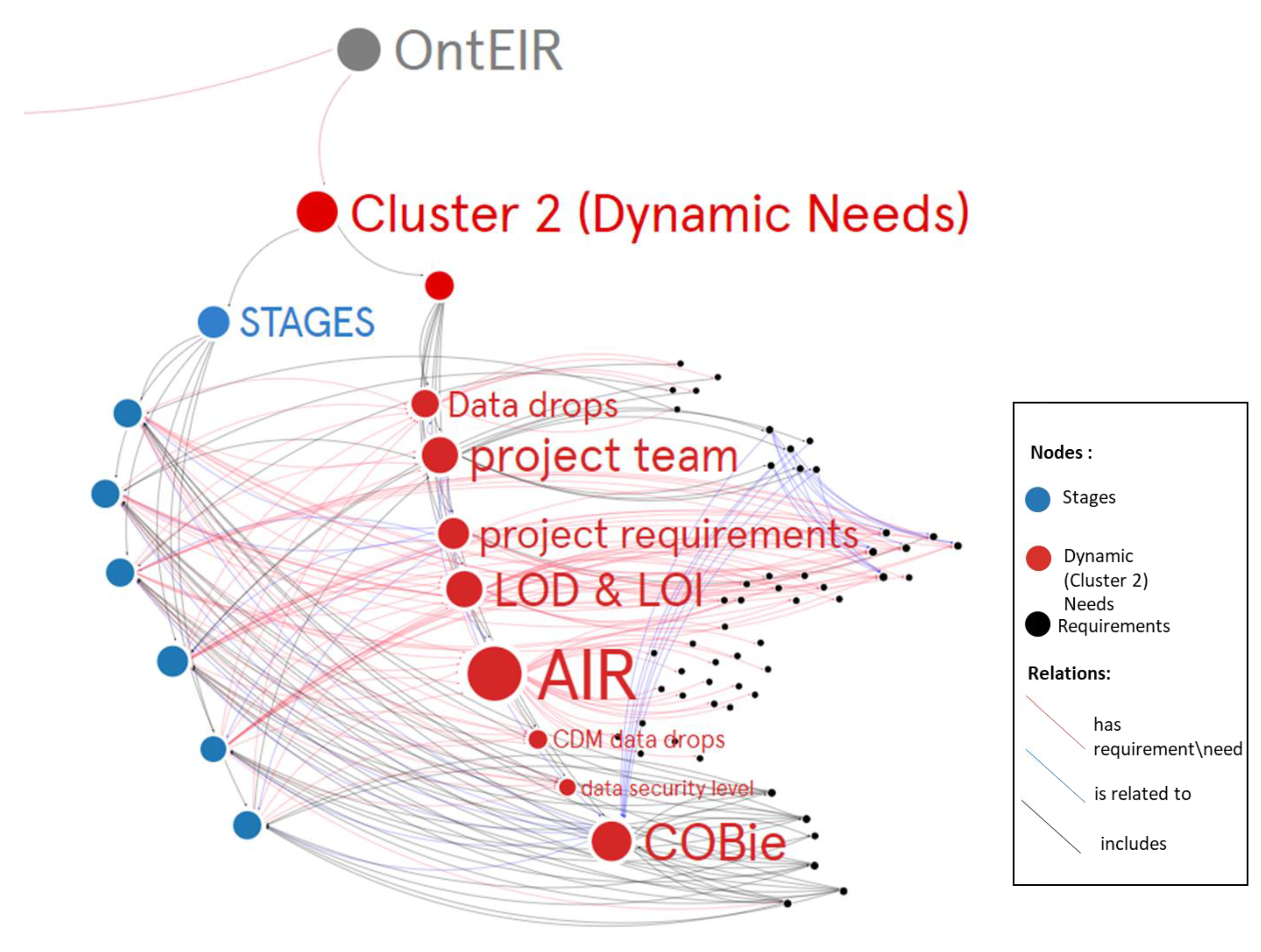 Buildings 12 01899 g005
