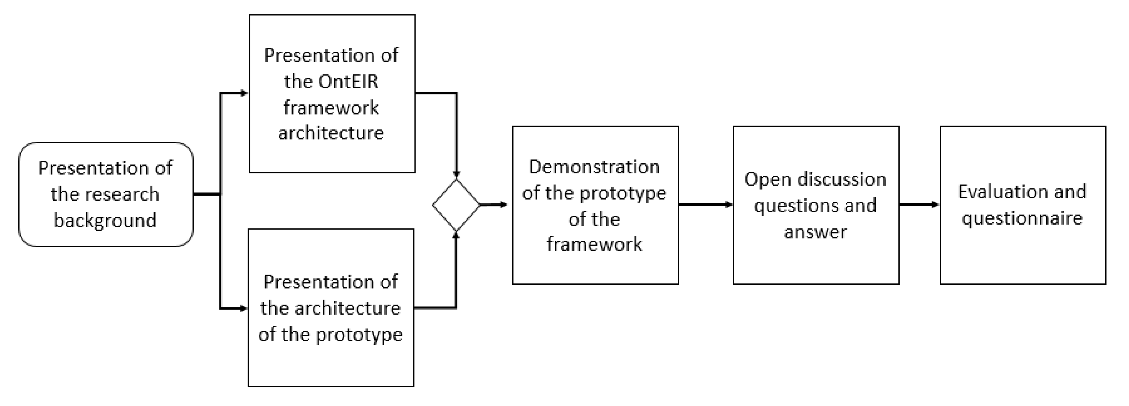 Buildings 12 01899 g007