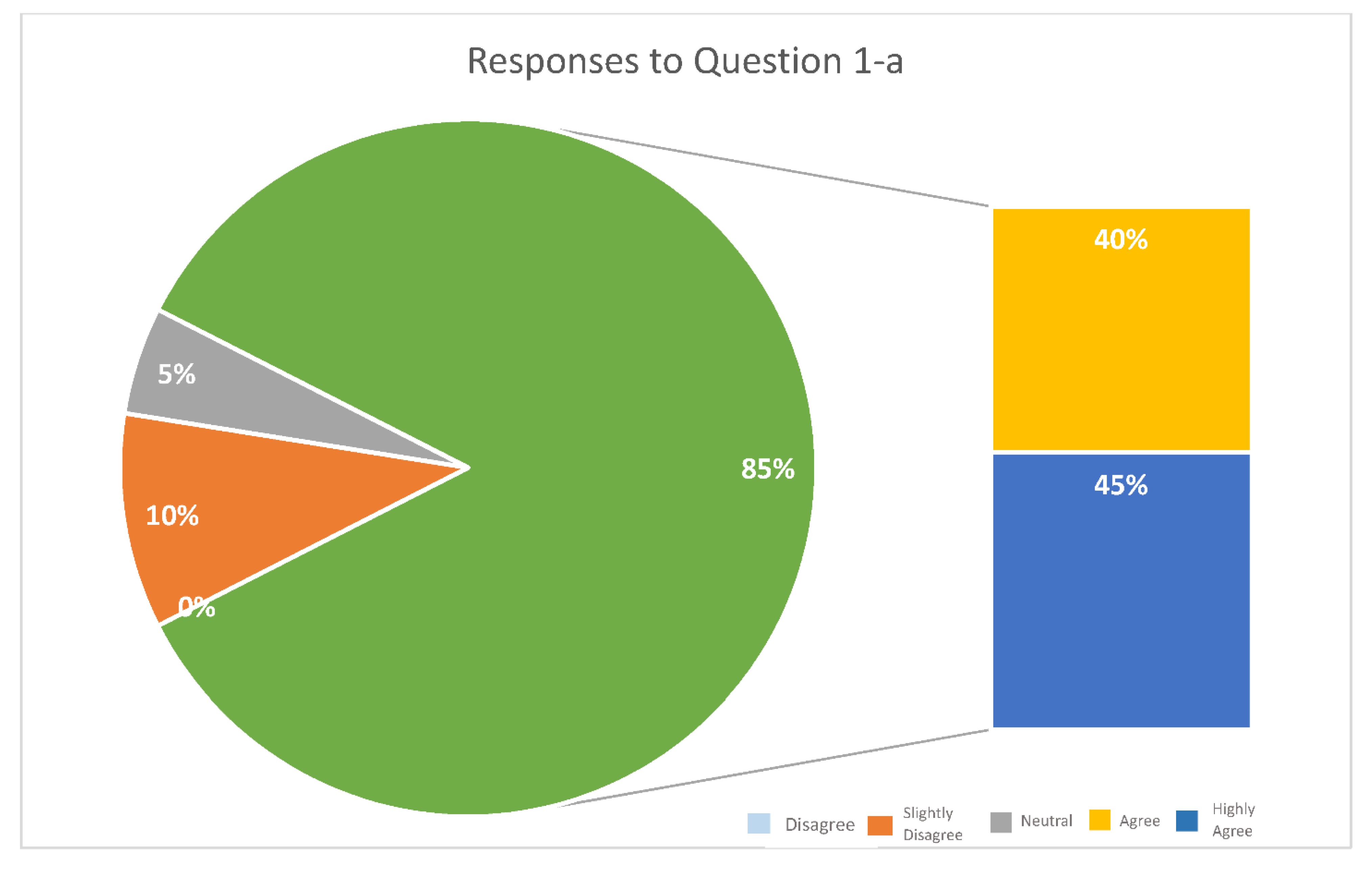 Buildings 12 01899 g008