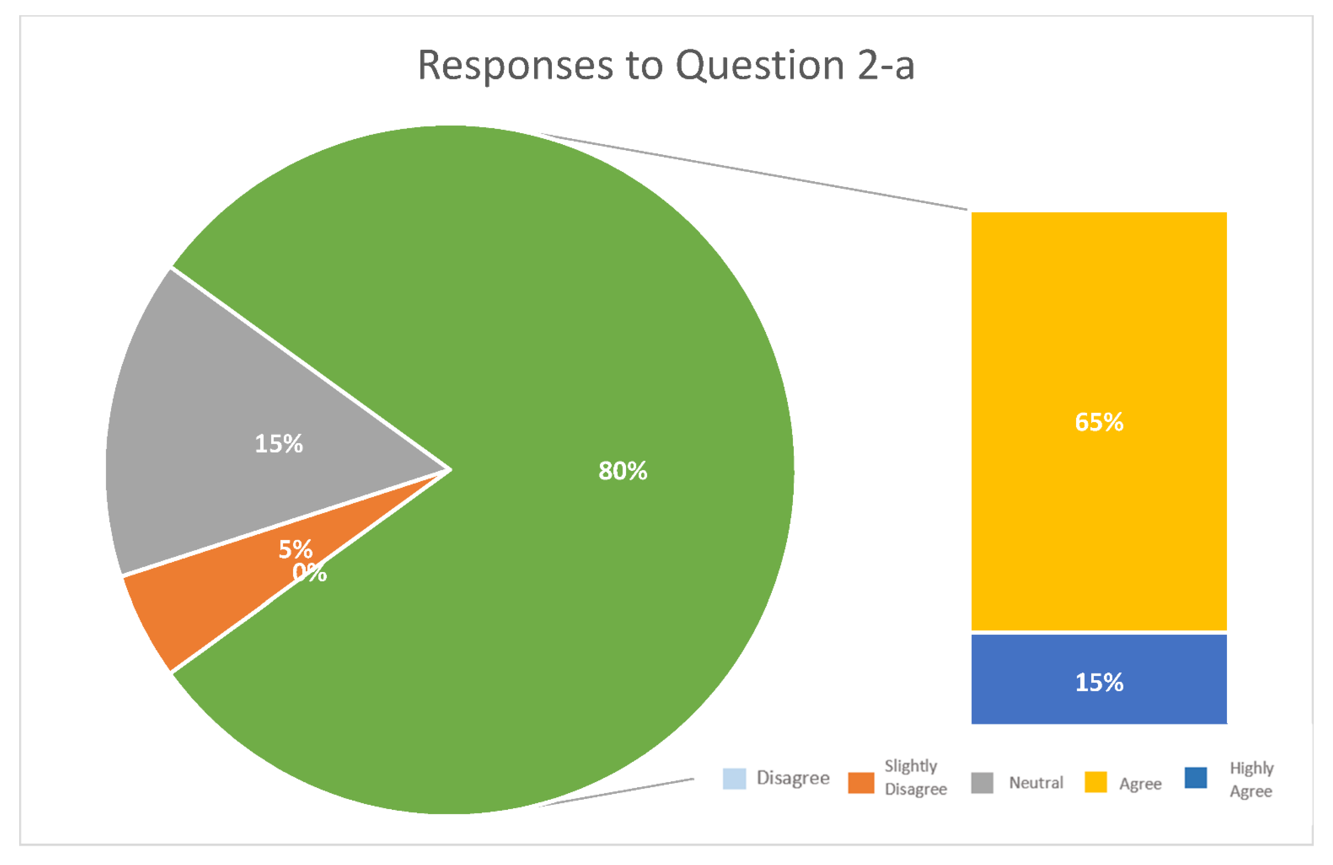 Buildings 12 01899 g009