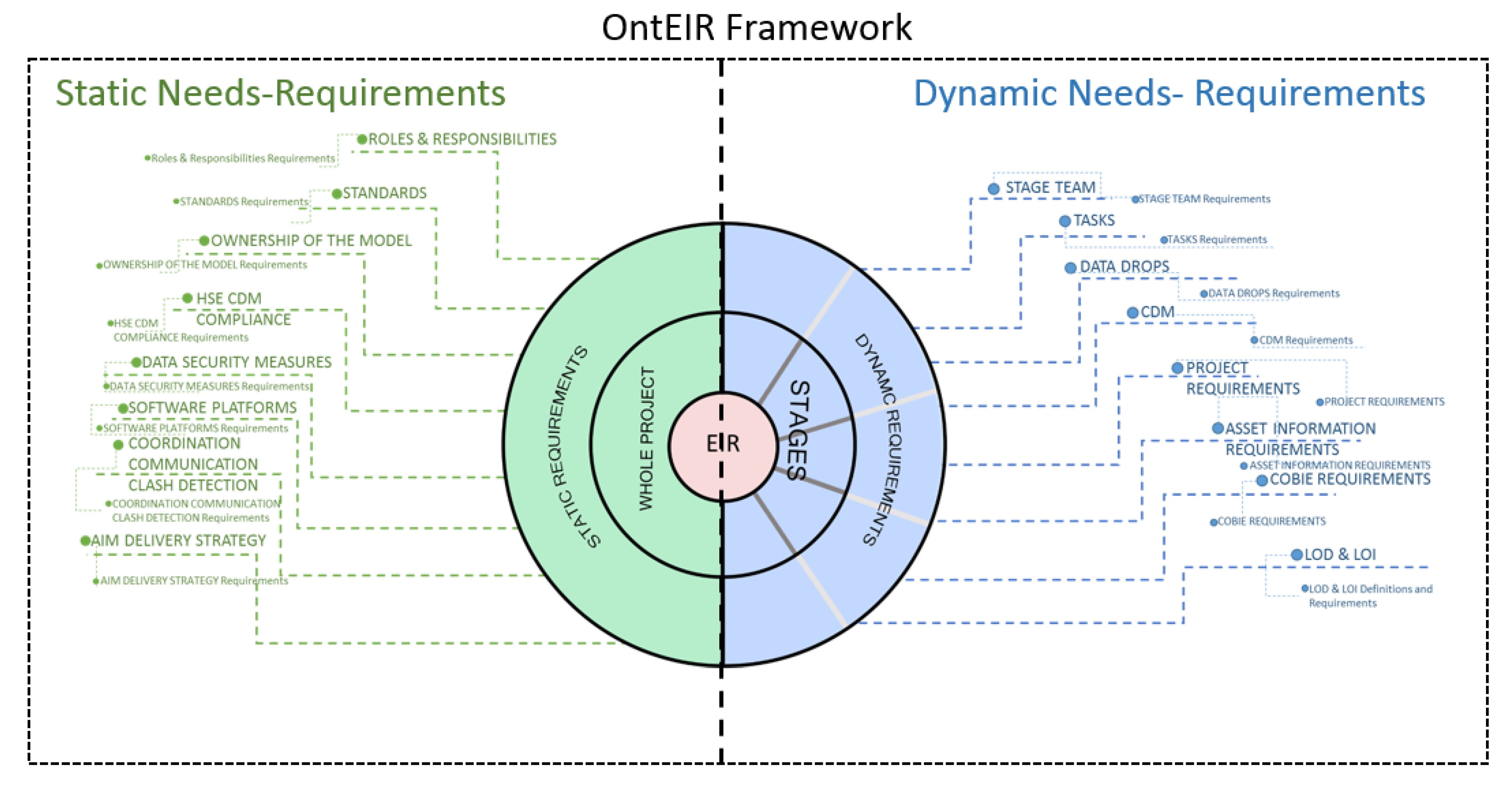 Buildings 12 01899 g013