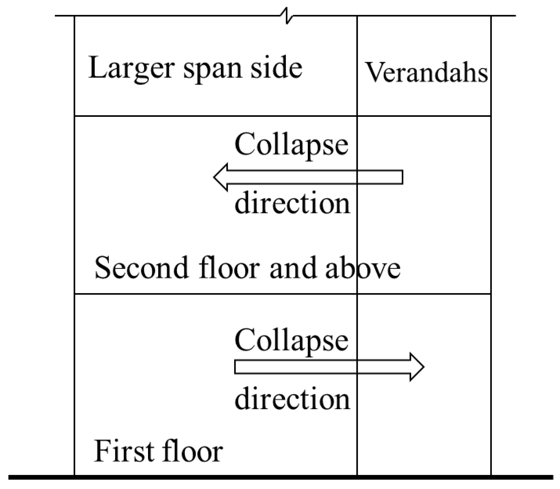 Buildings 12 01901 g005