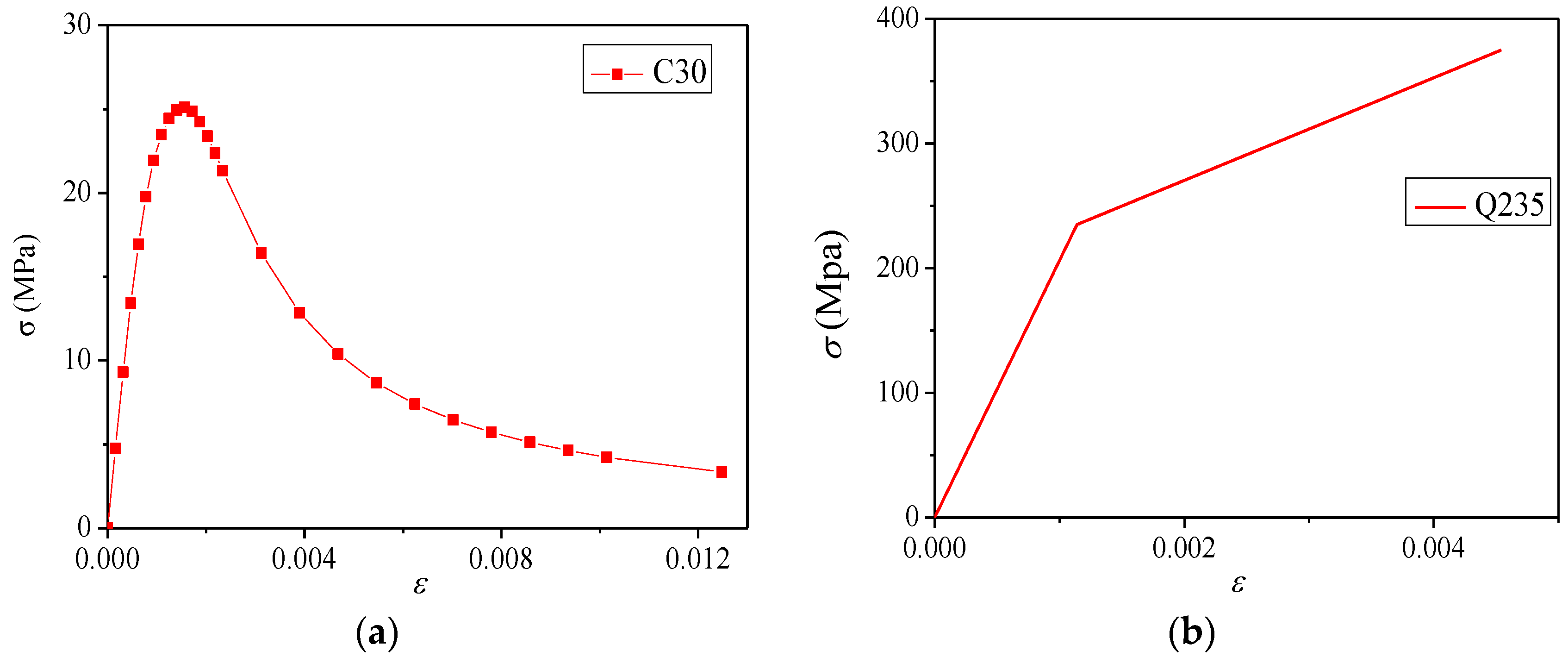 Buildings 12 01901 g011