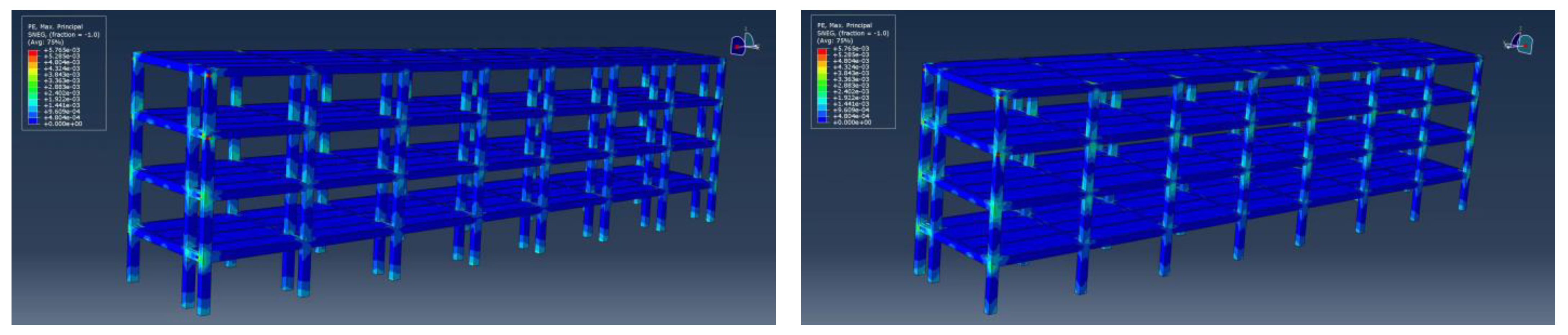Buildings 12 01901 g017