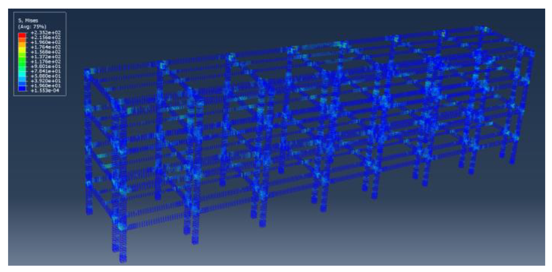 Buildings 12 01901 g020