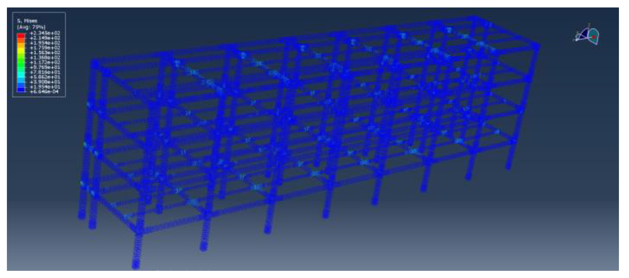 Buildings 12 01901 g025