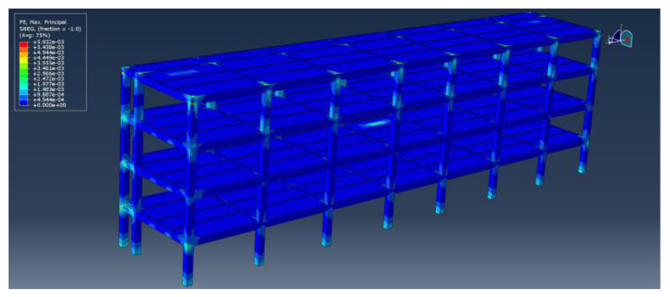 Buildings 12 01901 g027