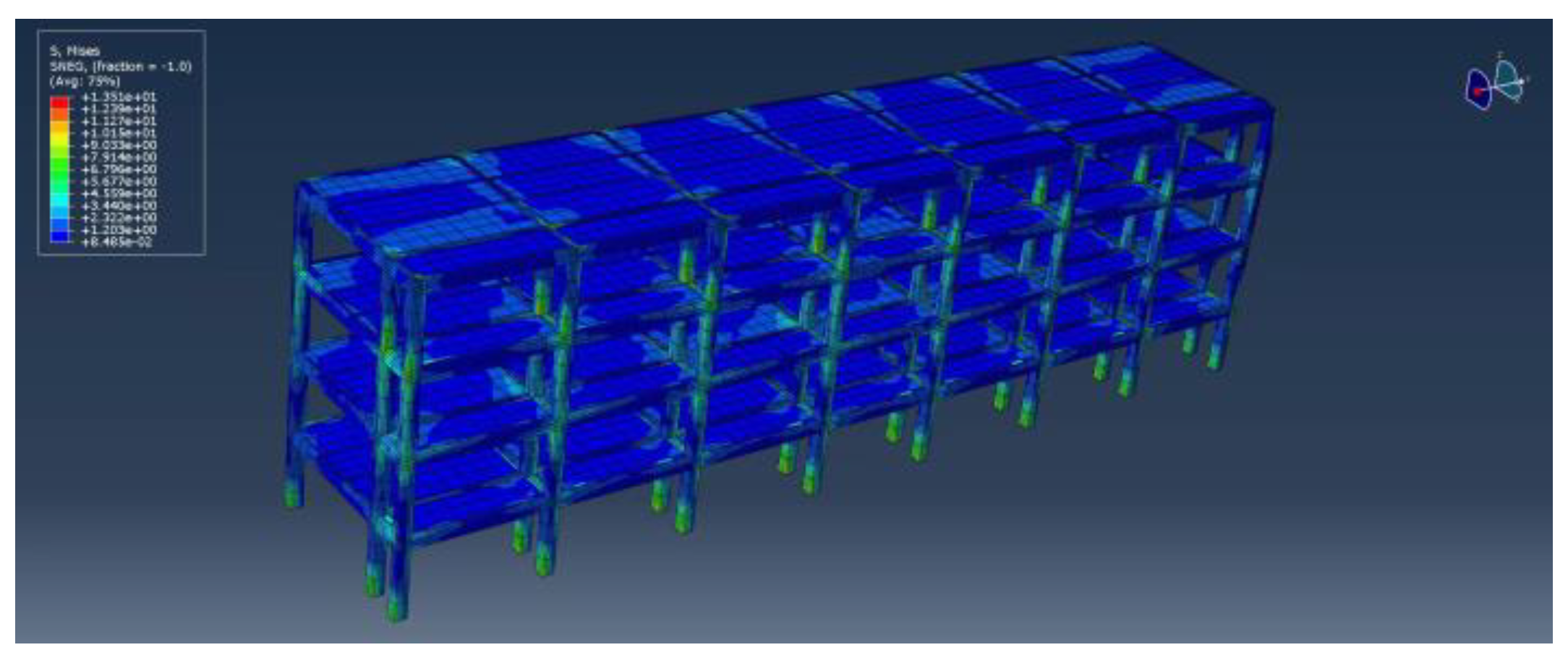 Buildings 12 01901 g030